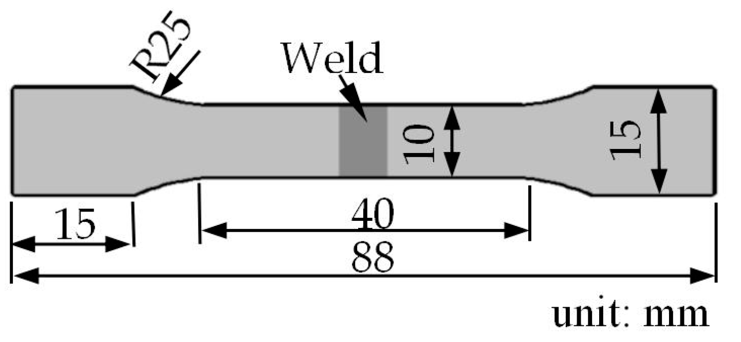 Metals 12 01854 g004