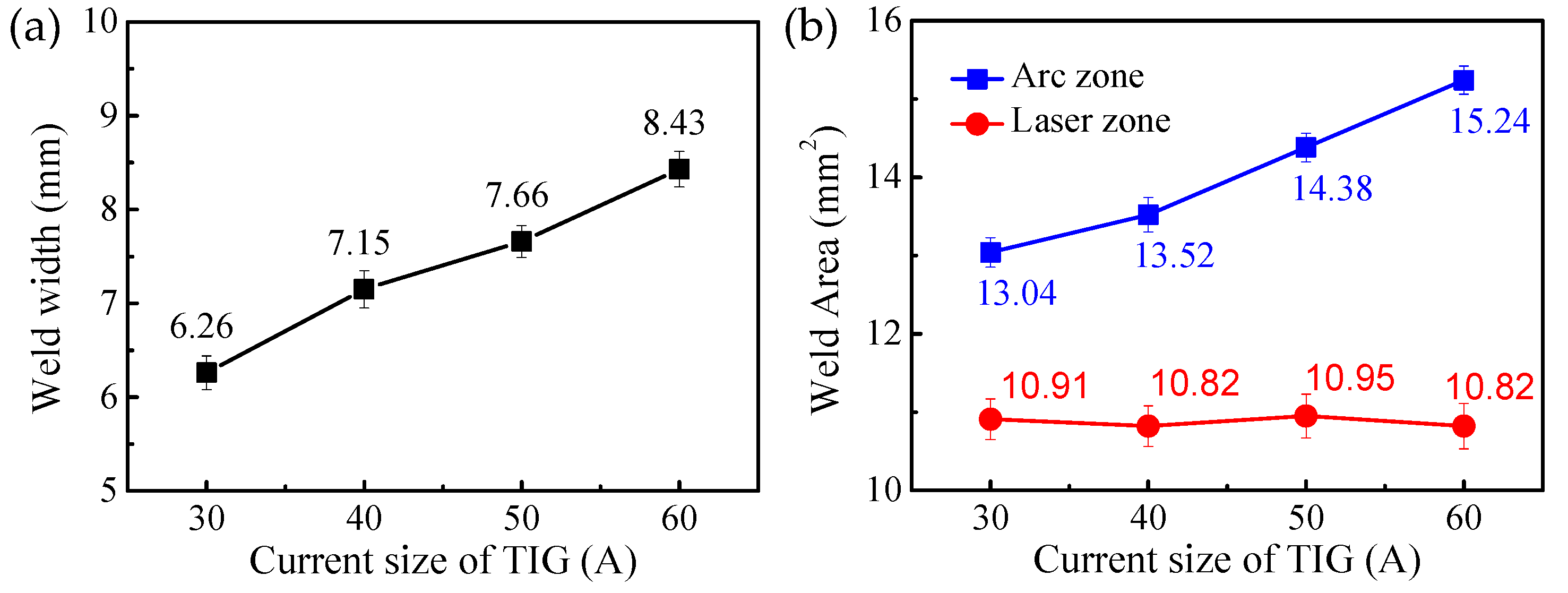 Metals 12 01854 g009