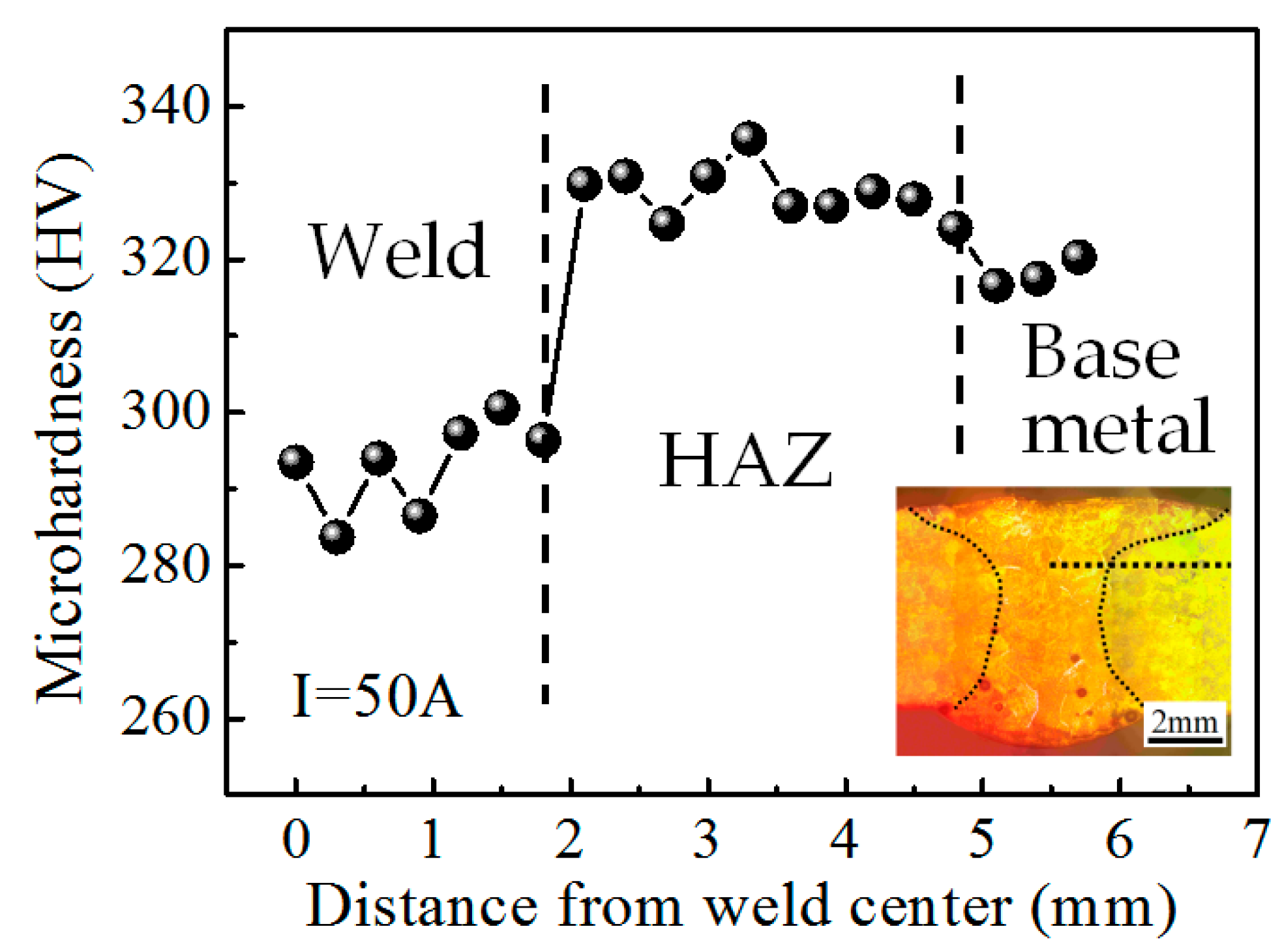 Metals 12 01854 g016