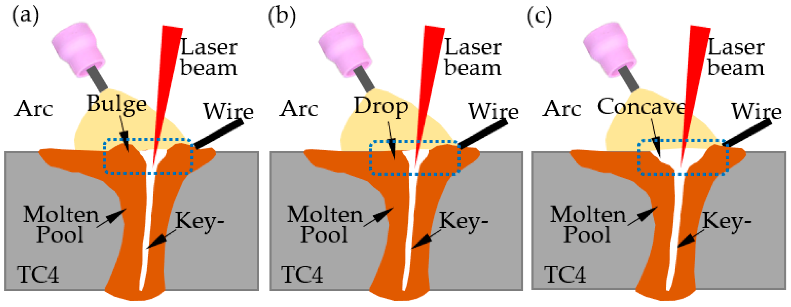 Metals 12 01854 g019