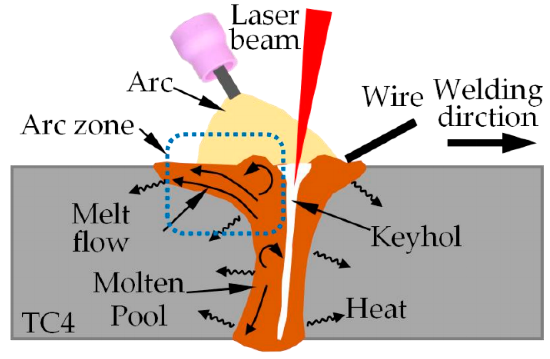 Metals 12 01854 g020