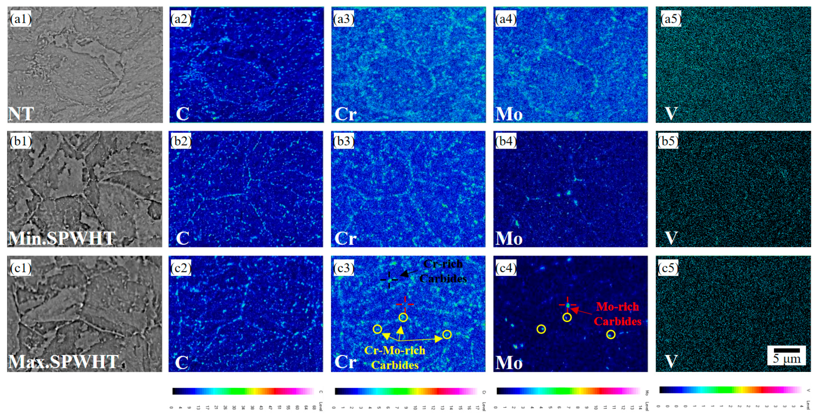 Metals 12 01978 g007