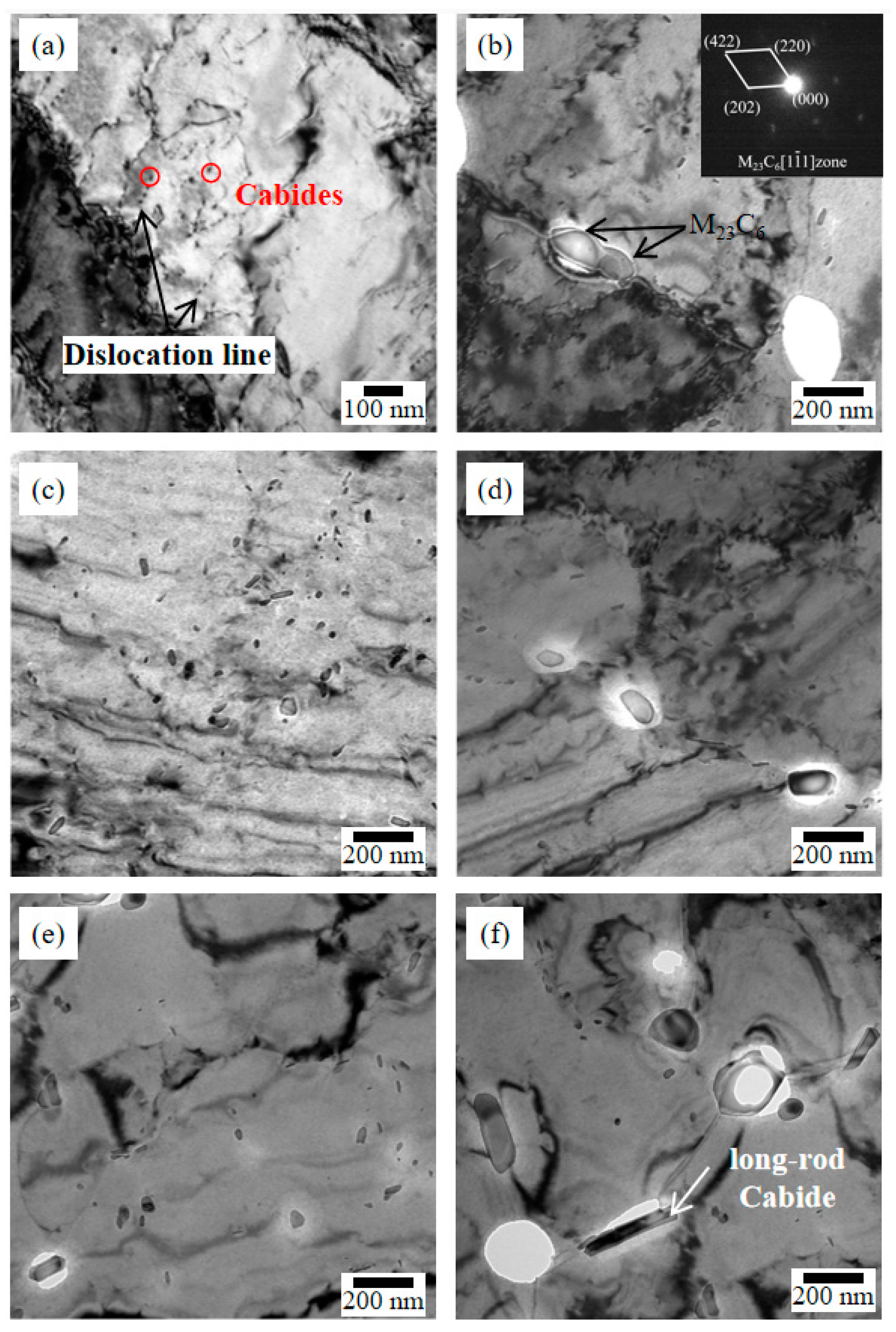 Metals 12 01978 g013