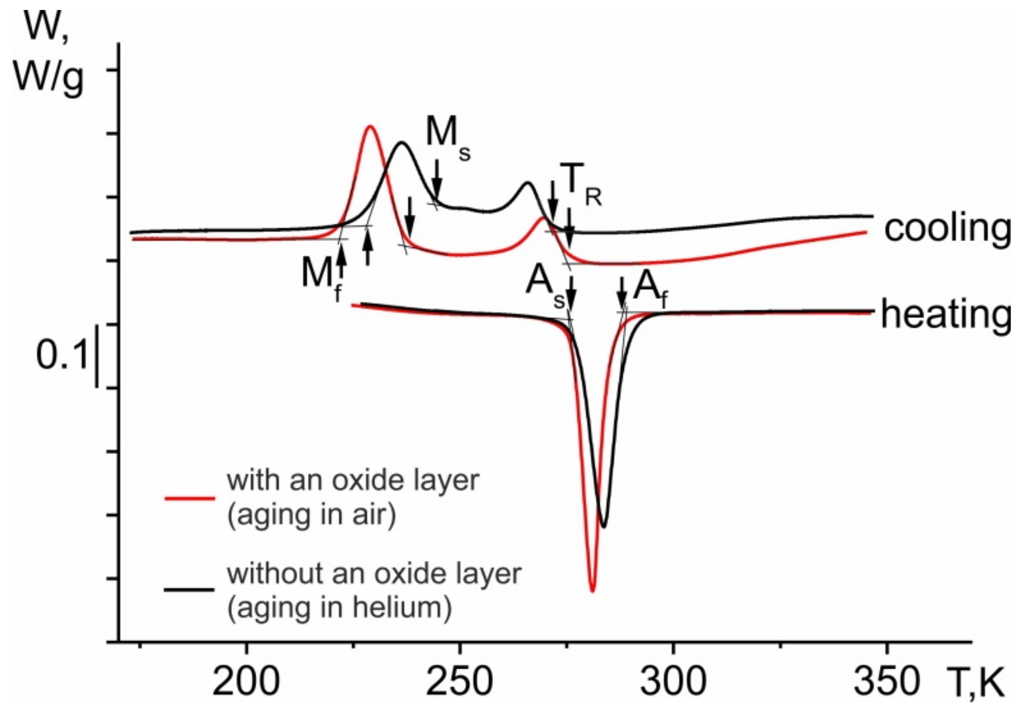 Metals 12 02113 g002