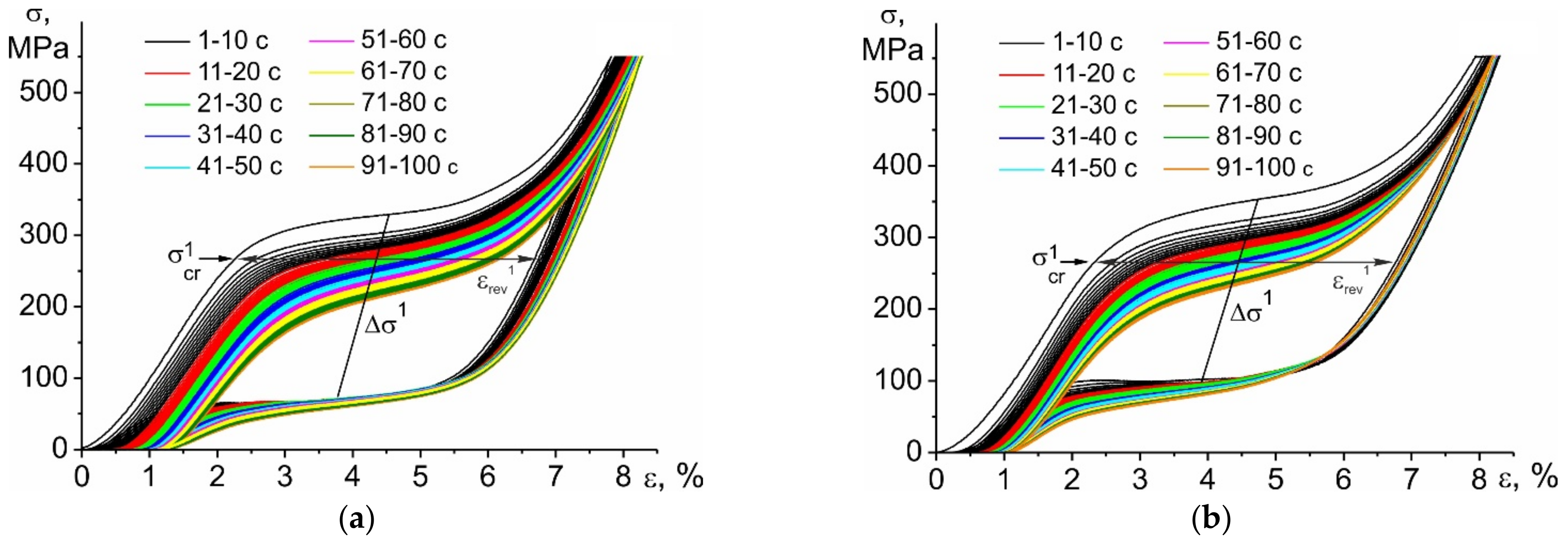 Metals 12 02113 g003