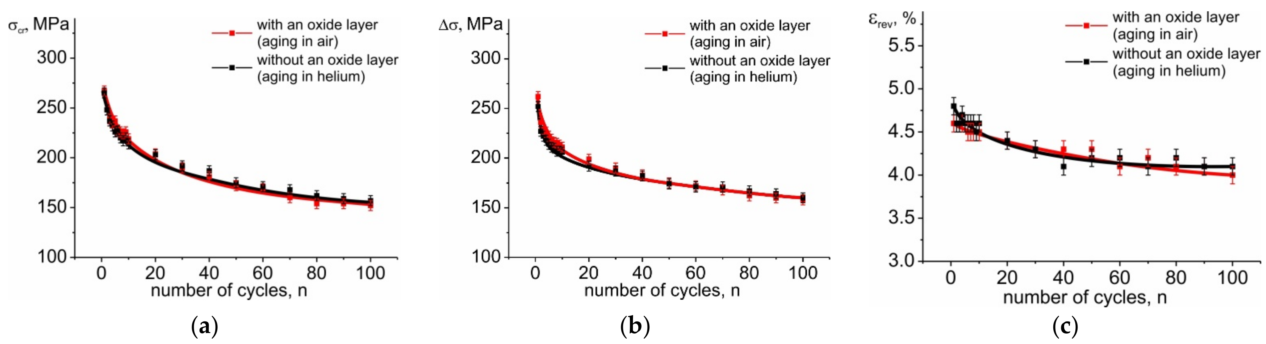 Metals 12 02113 g004