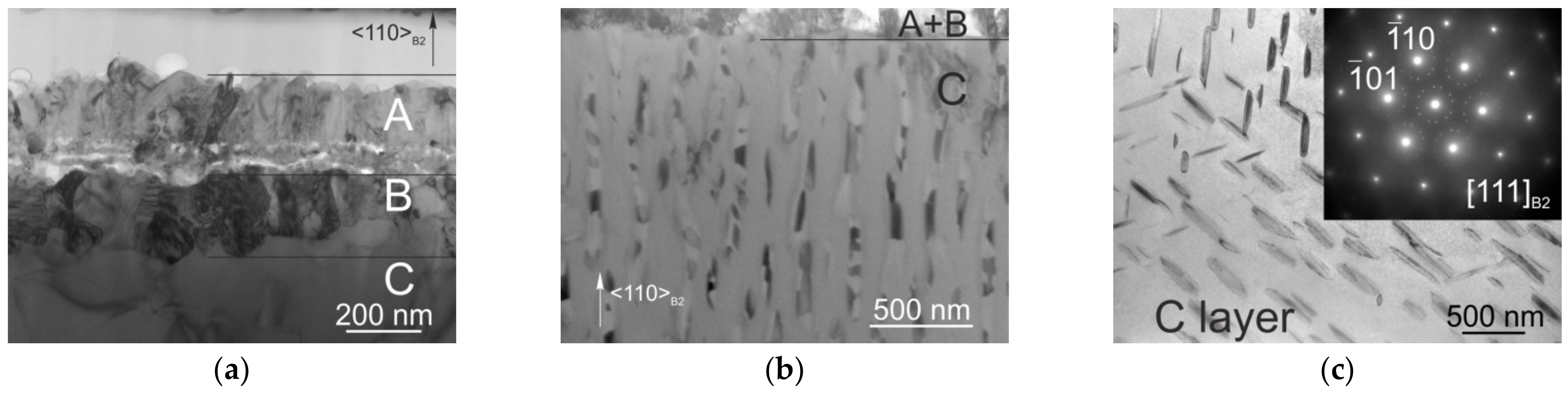 Metals 12 02113 g006