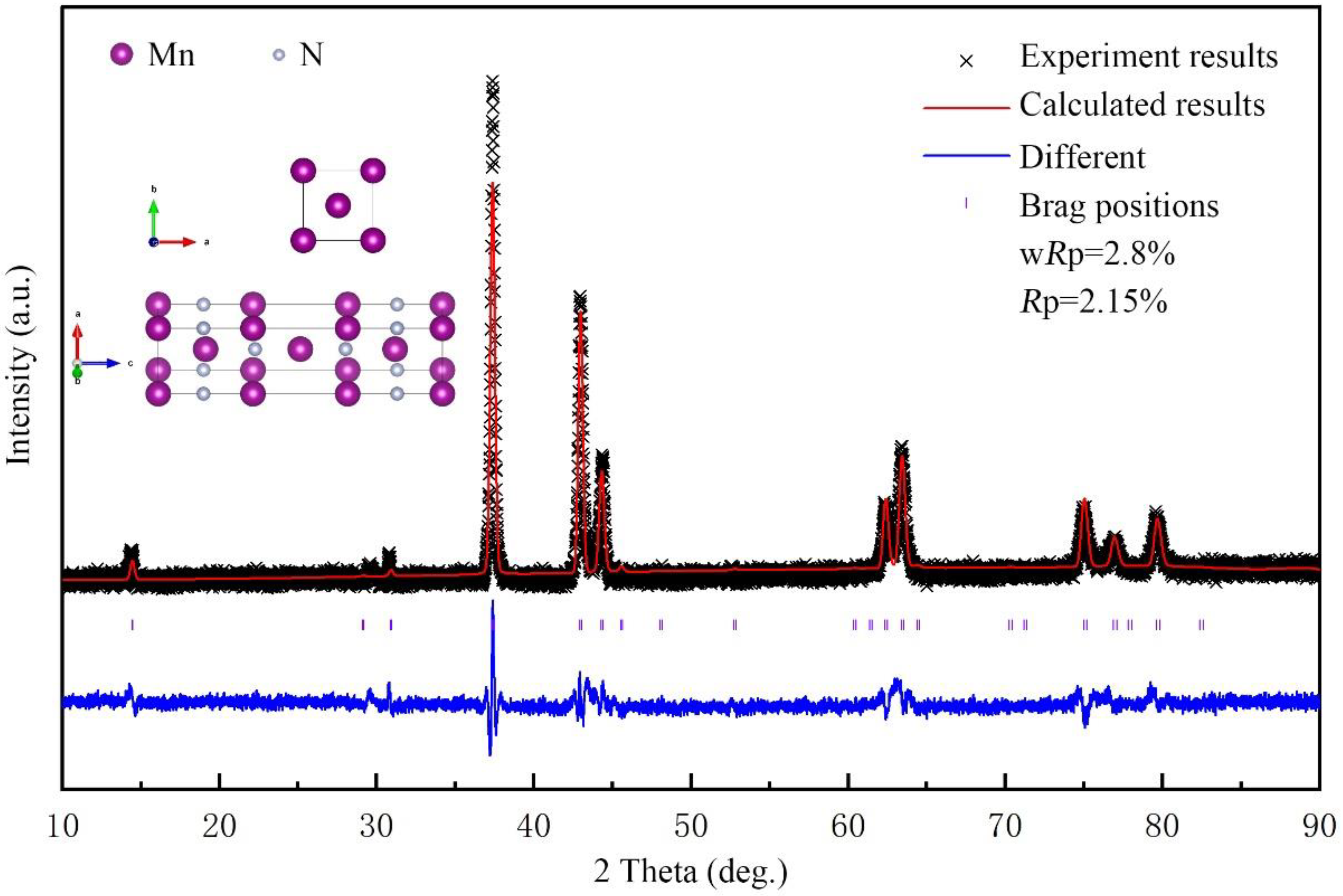 Metals 12 02164 g001