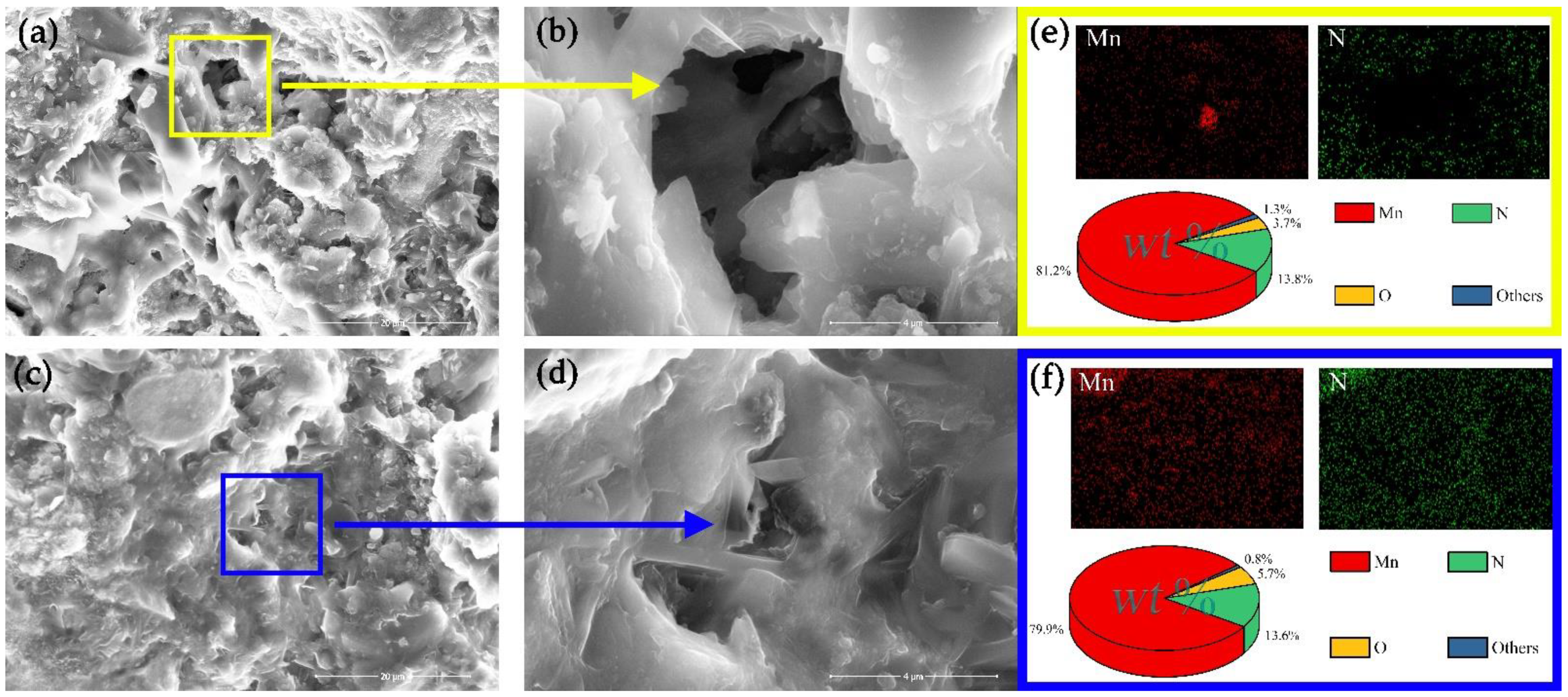 Metals 12 02164 g002