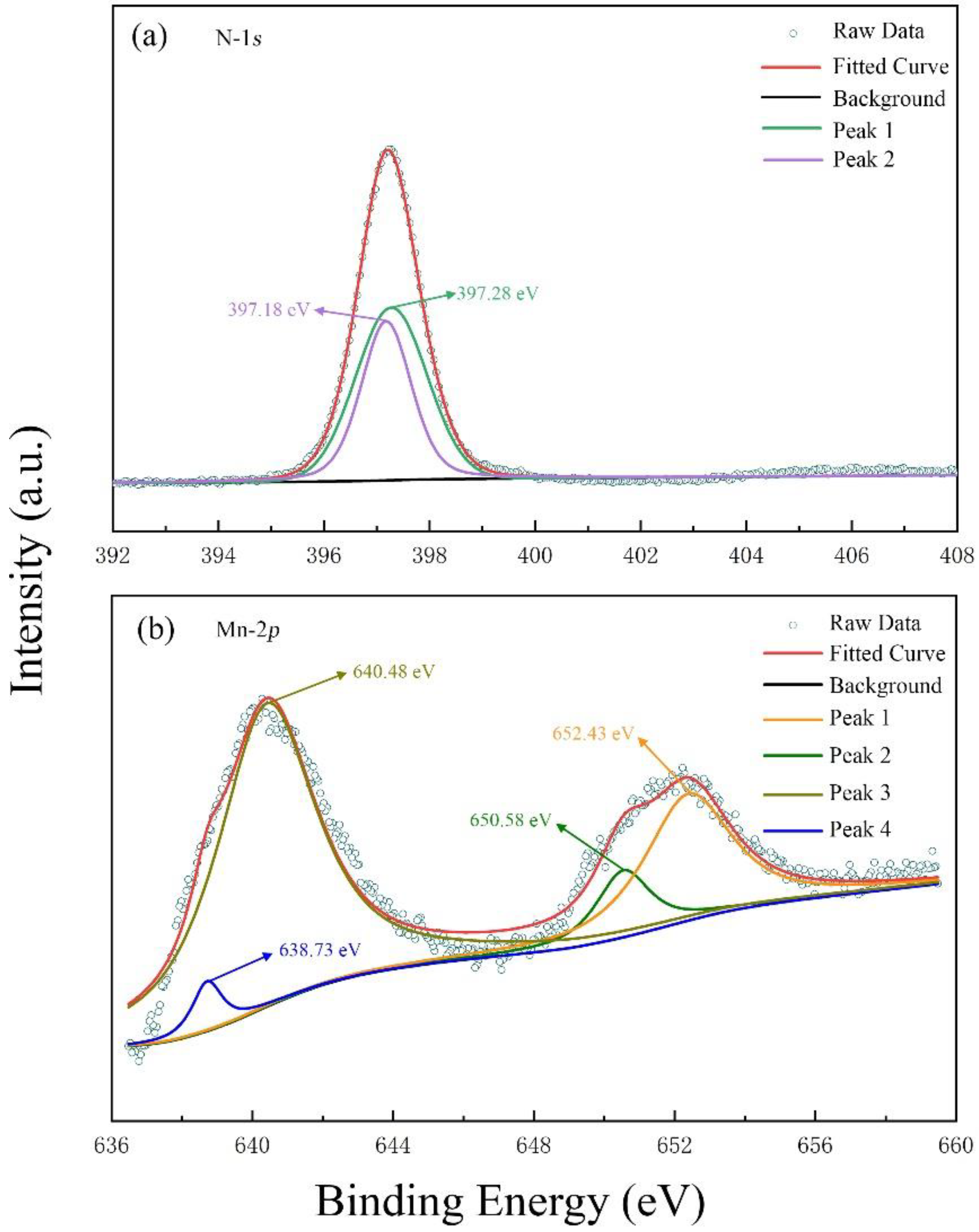Metals 12 02164 g003