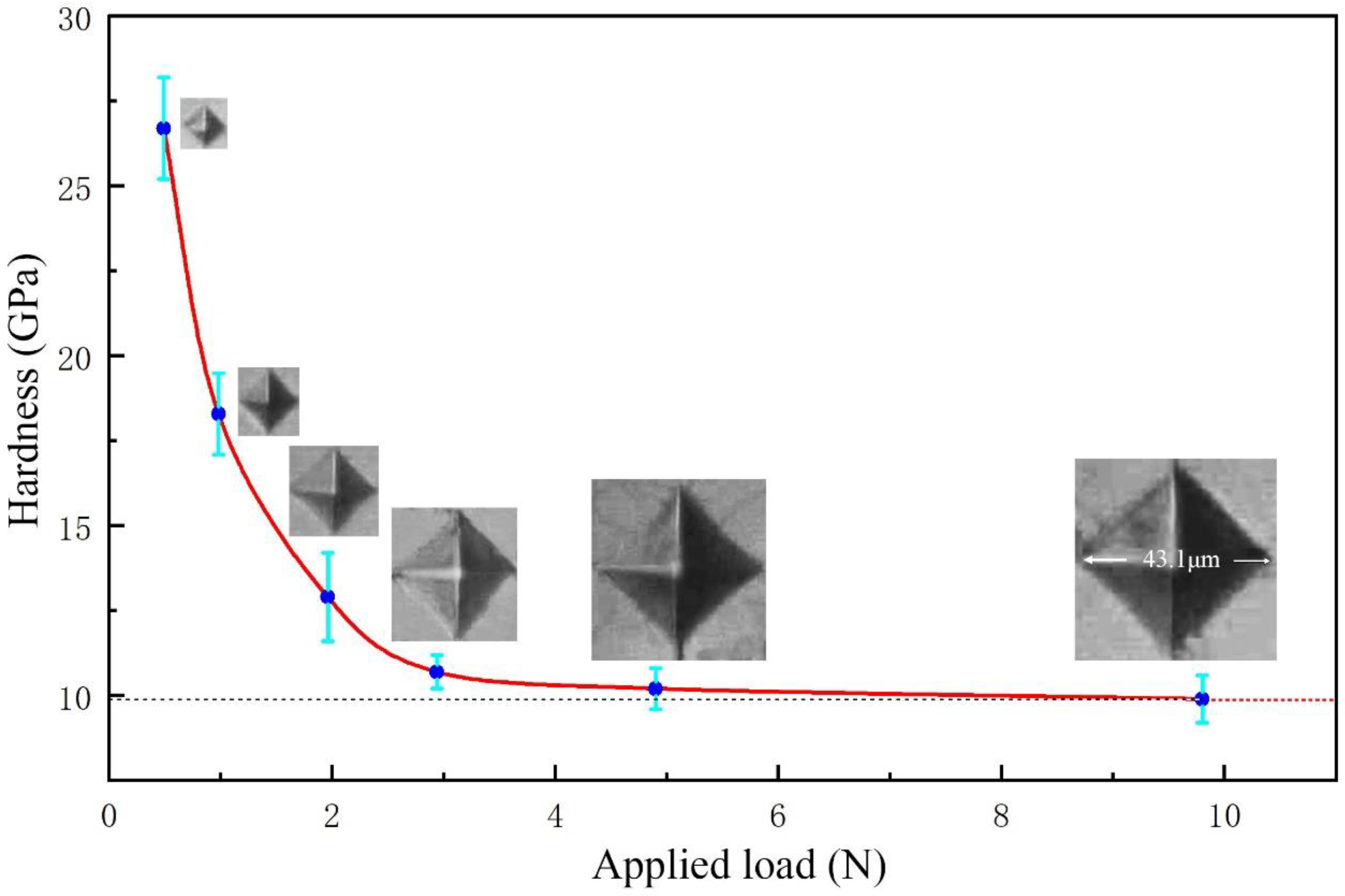 Metals 12 02164 g004