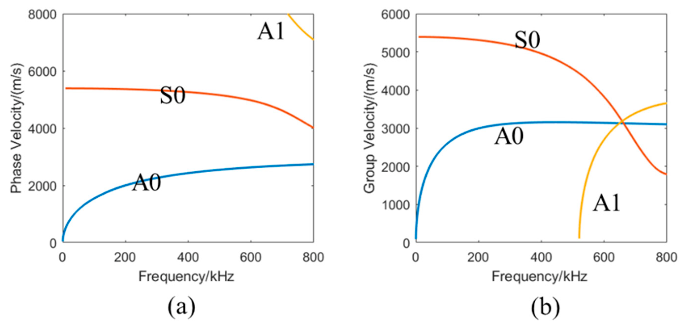 Metals 12 02175 g002