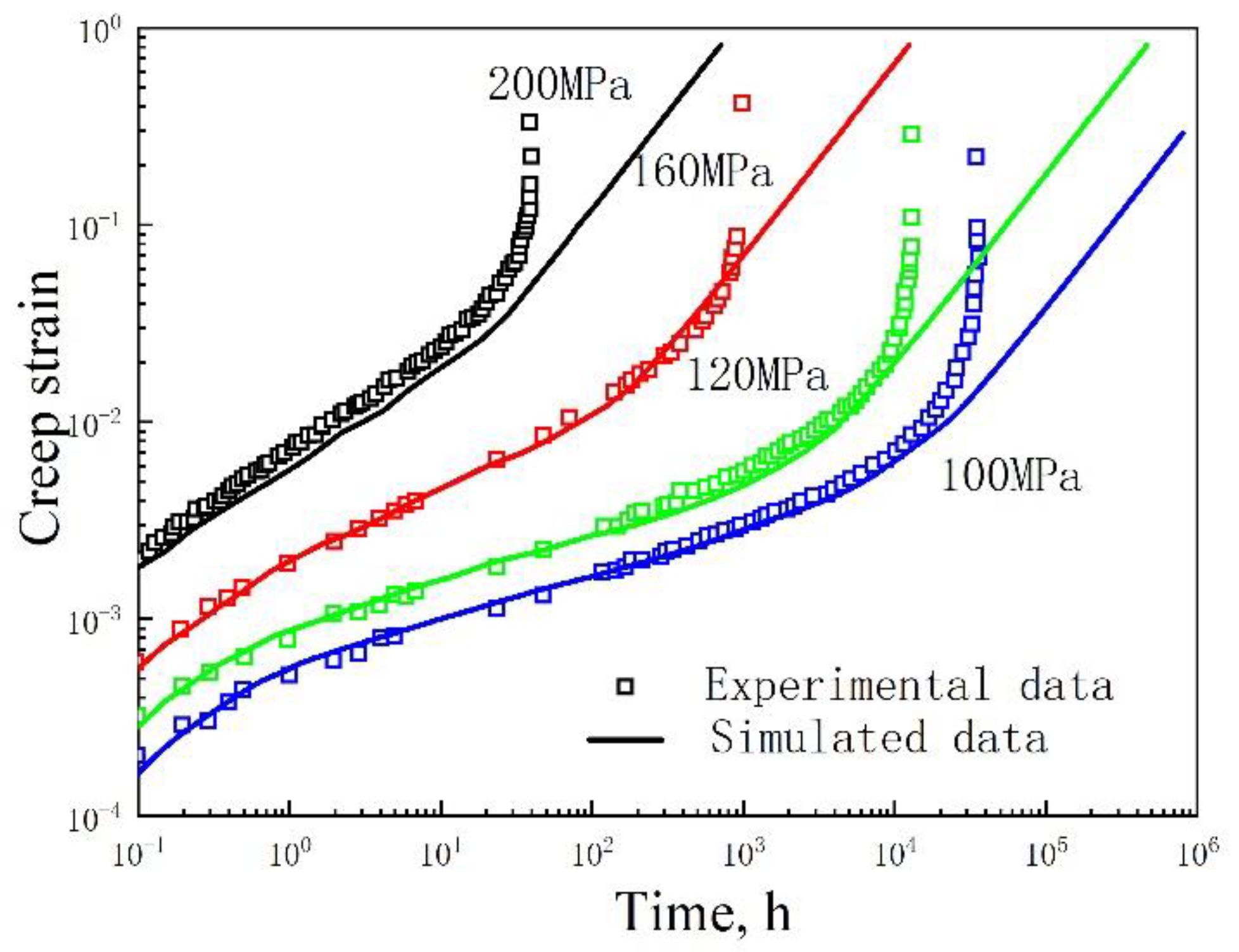 Metals 12 02179 g006