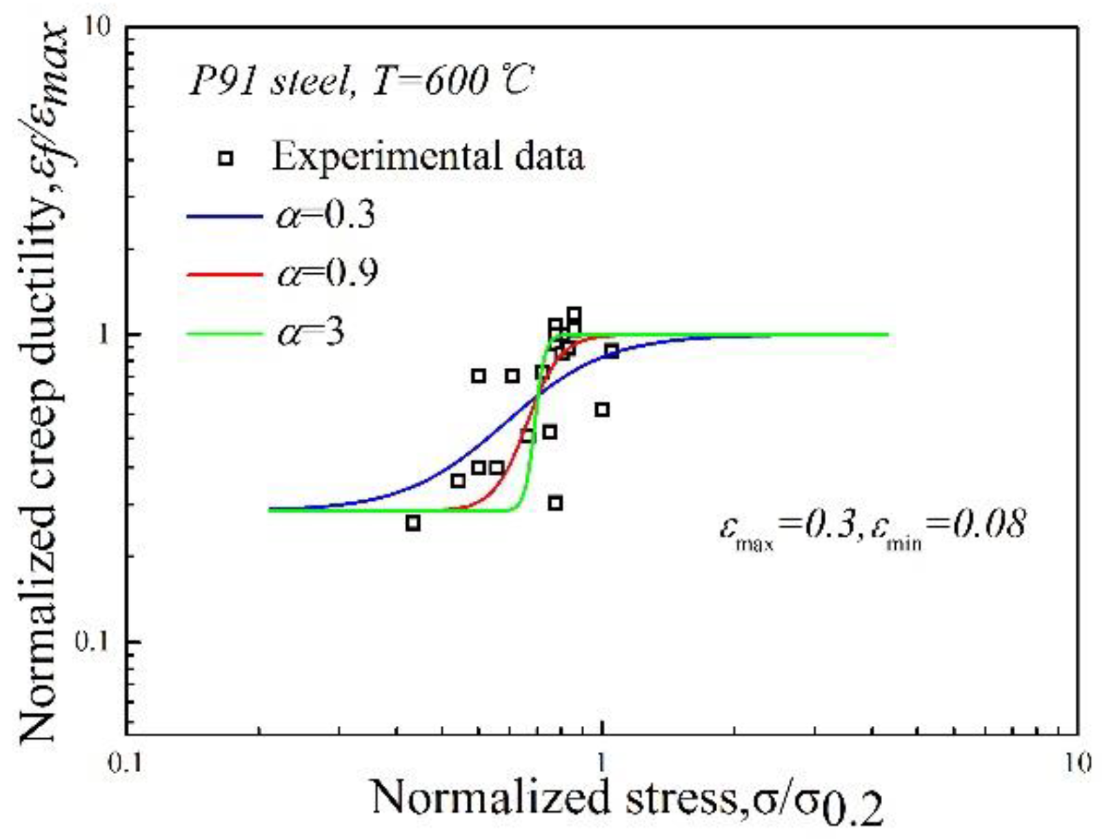 Metals 12 02179 g007