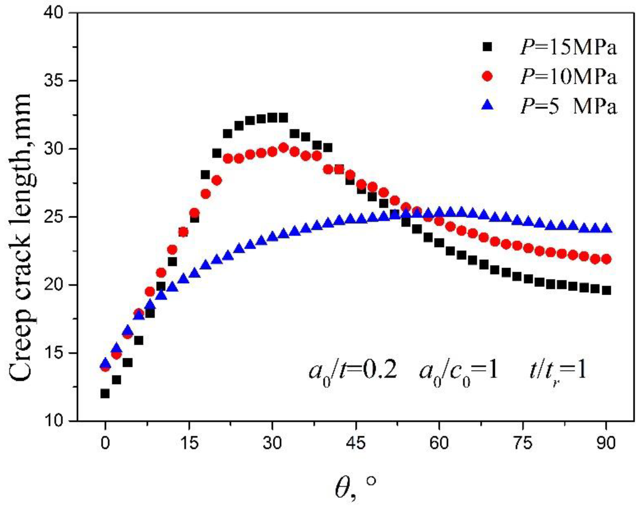 Metals 12 02179 g014