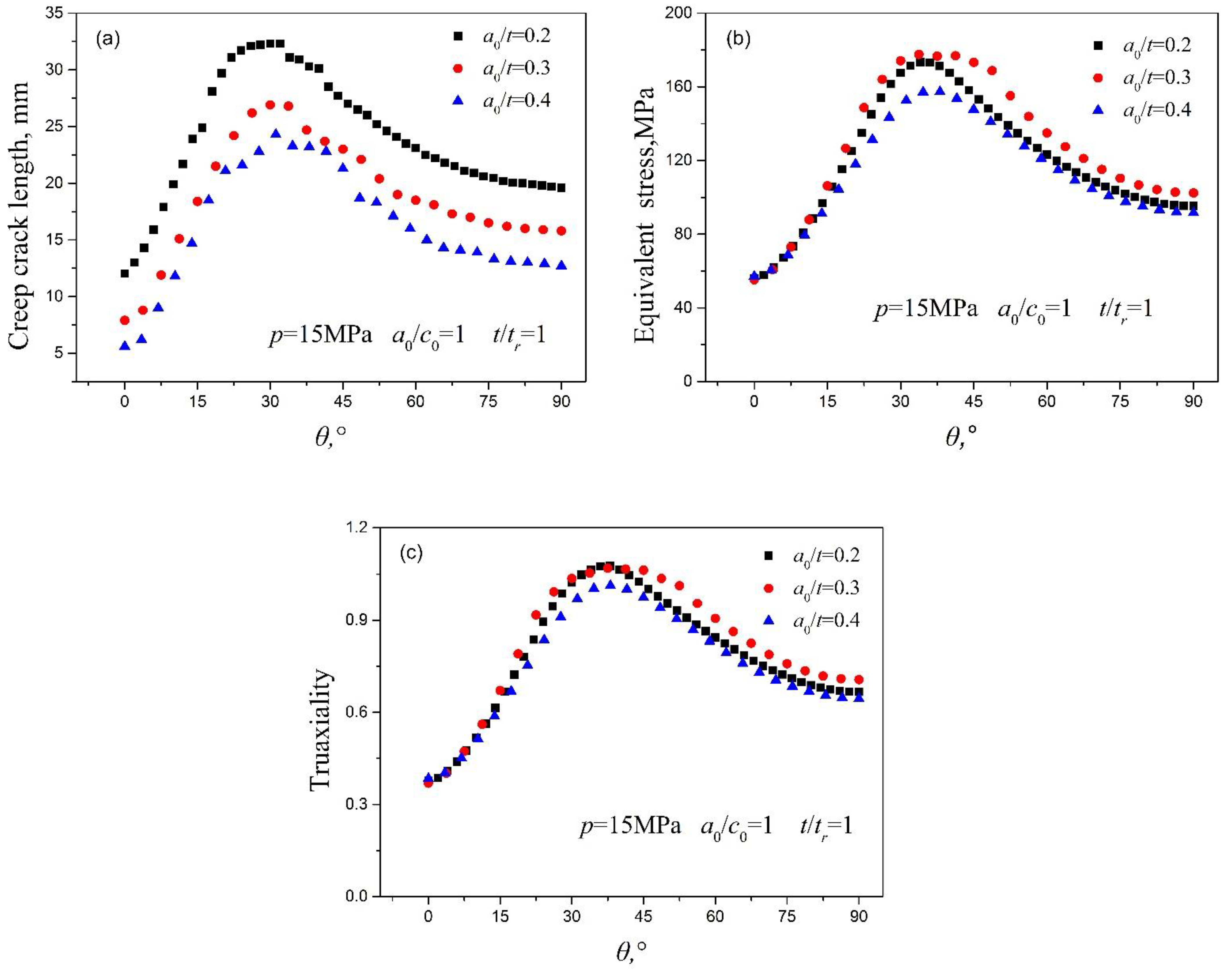 Metals 12 02179 g016