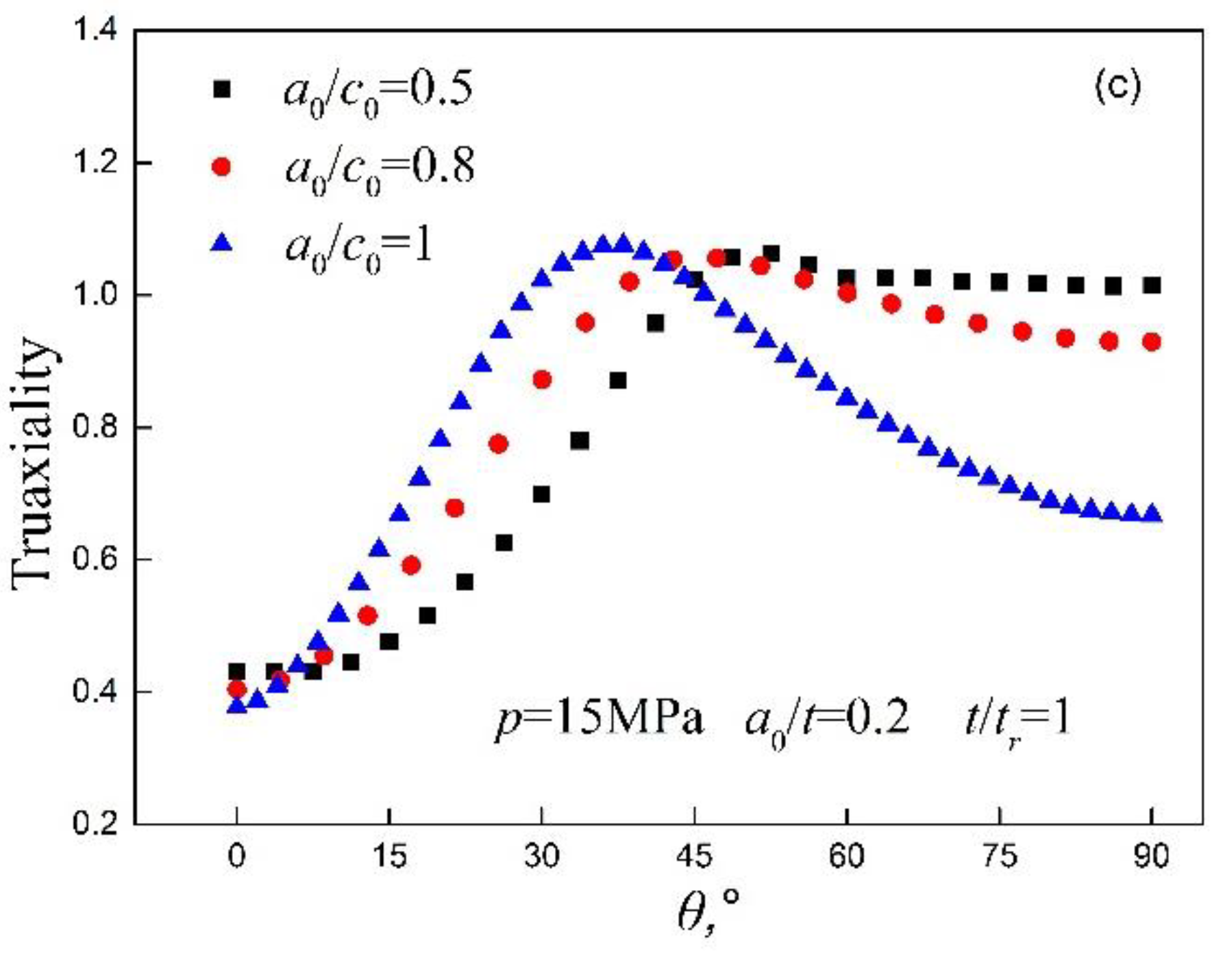 Metals 12 02179 g018b
