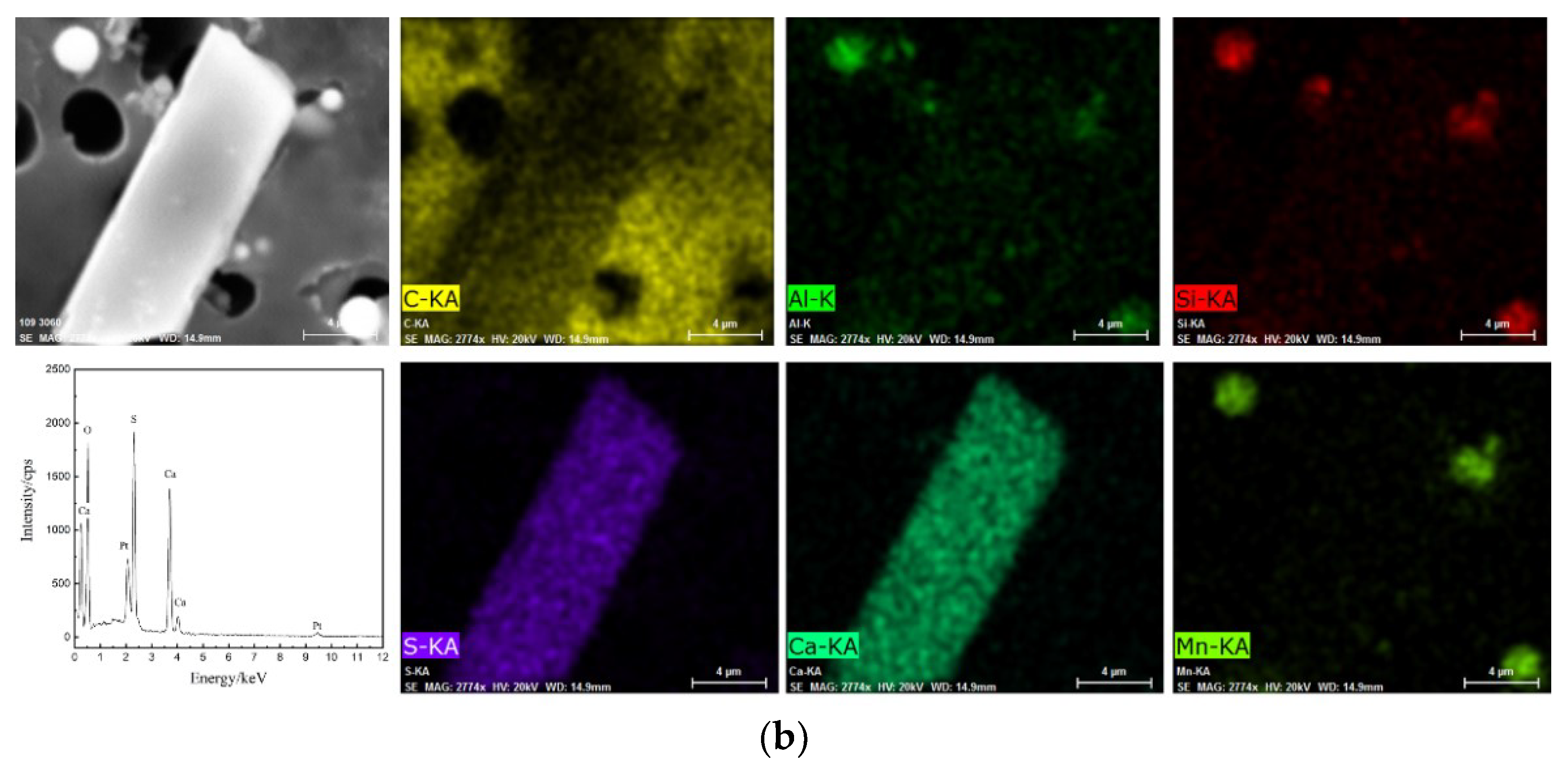 Metals 12 02191 g006b