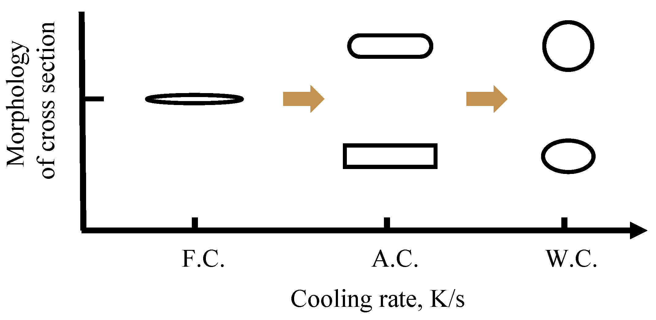 Metals 12 02191 g009