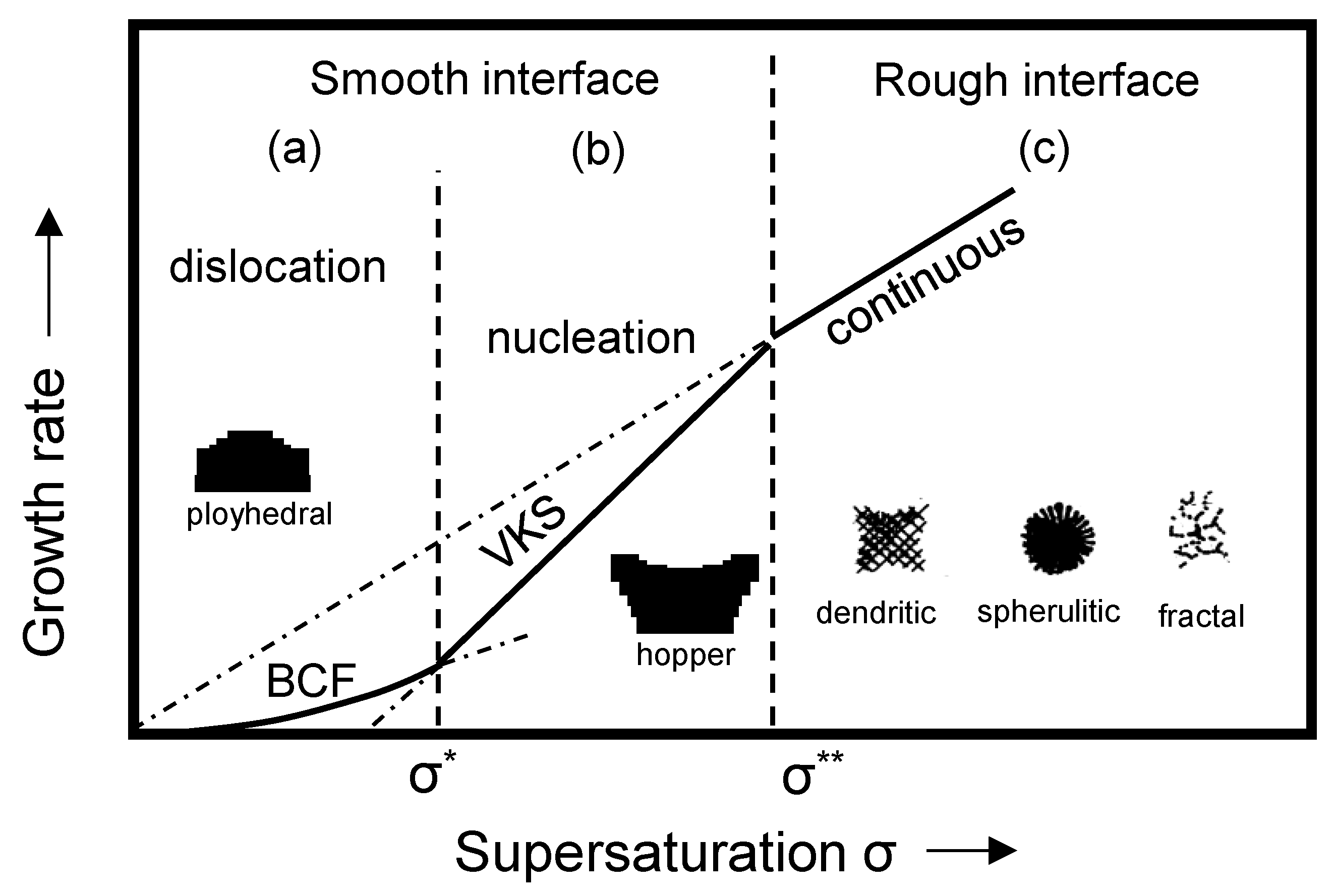 Metals 12 02191 g011