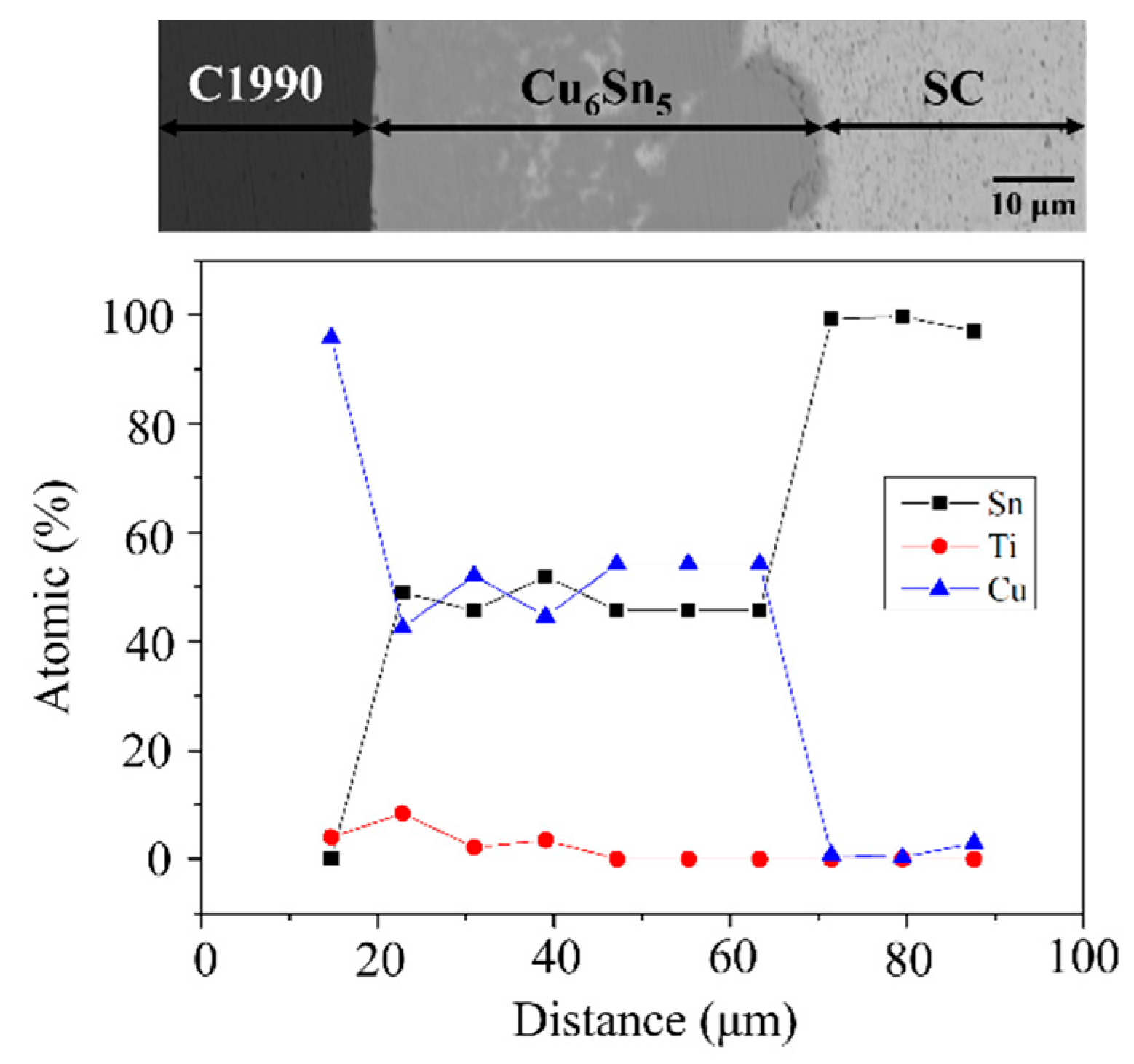 Metals 13 00012 g008