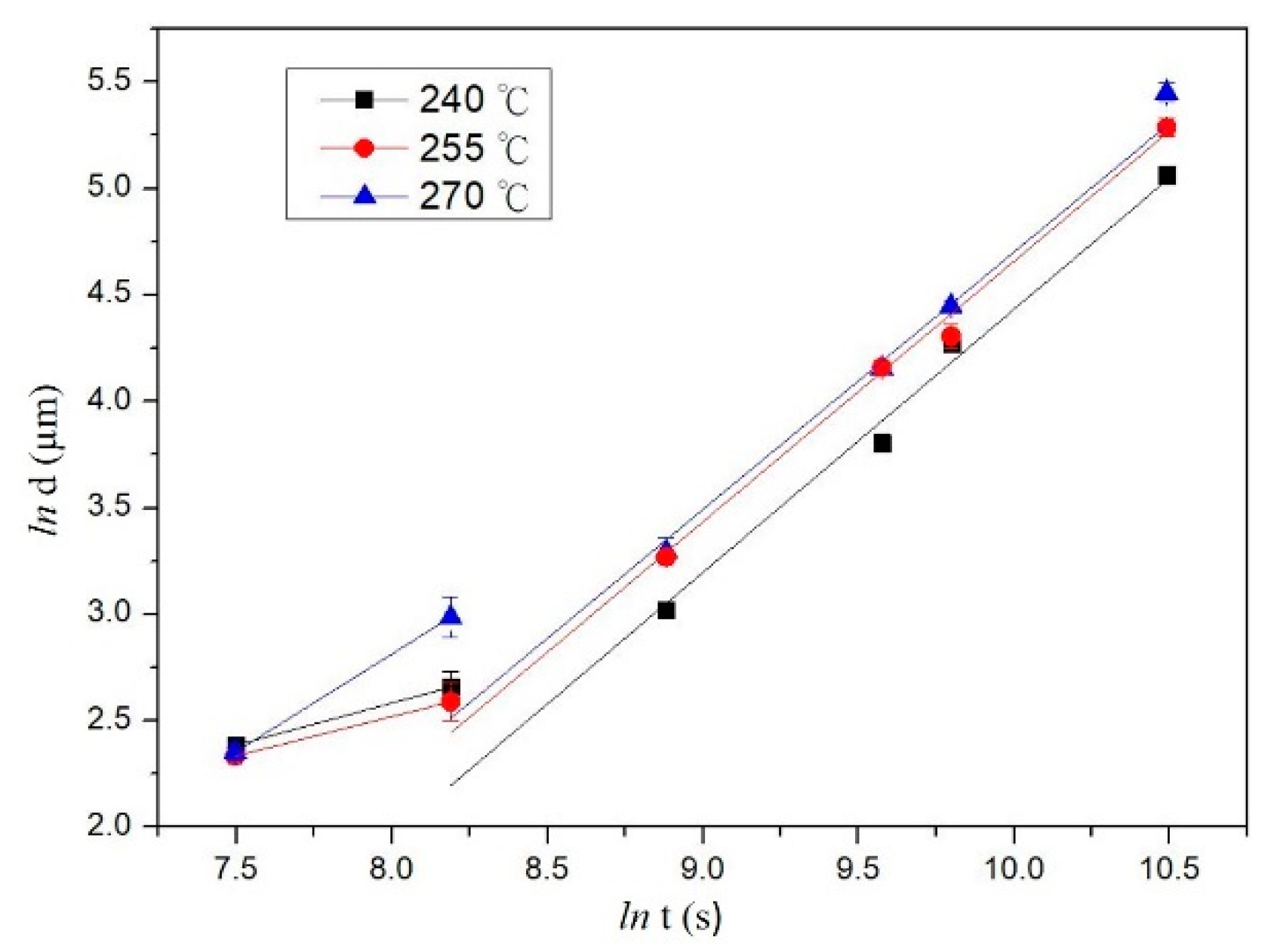 Metals 13 00012 g009
