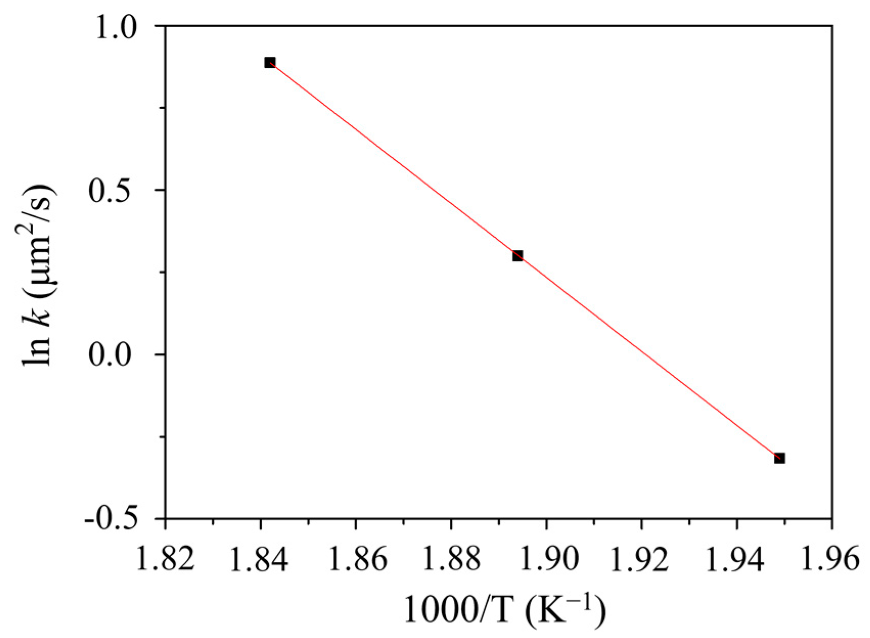 Metals 13 00012 g012