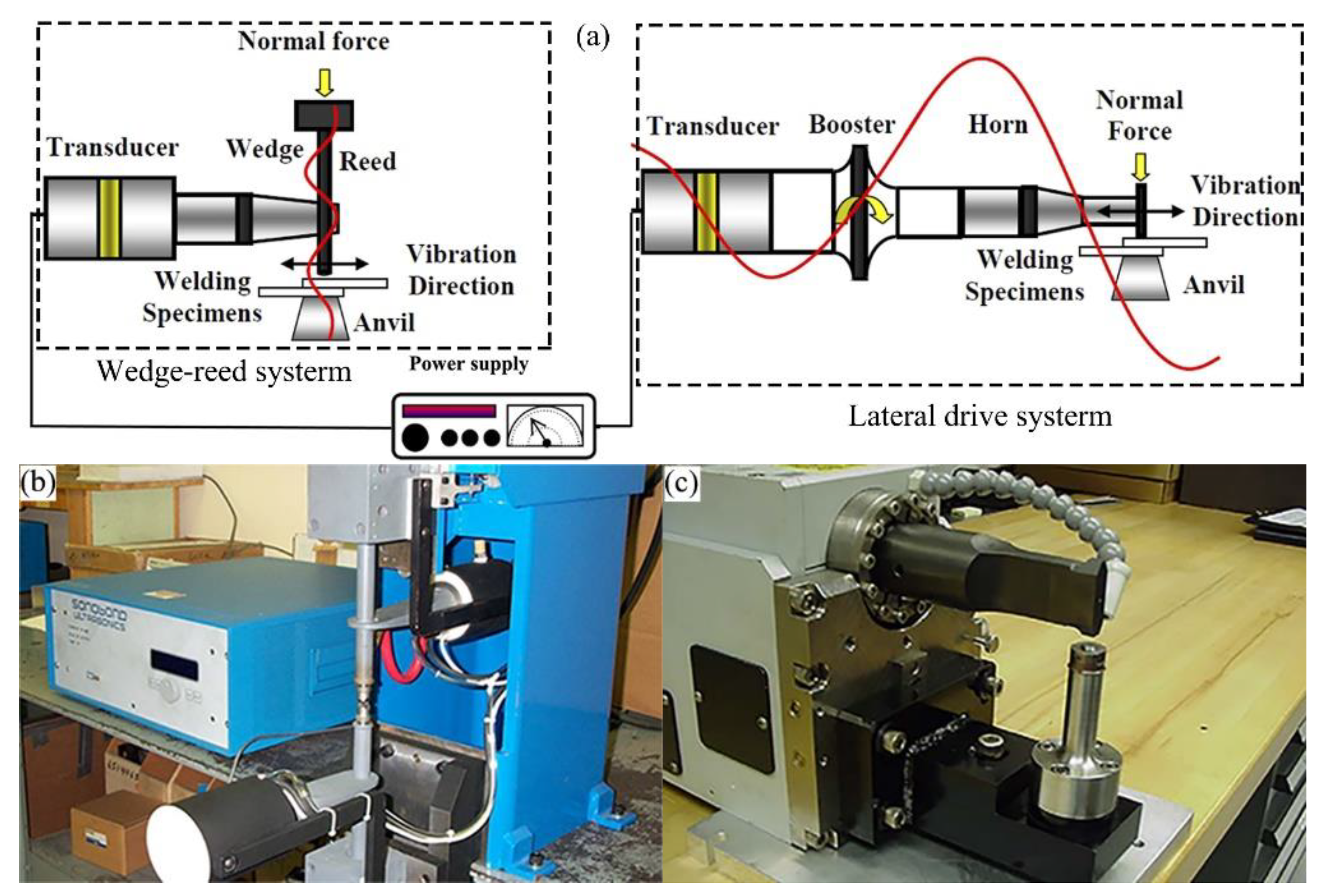 Metals 13 00029 g004