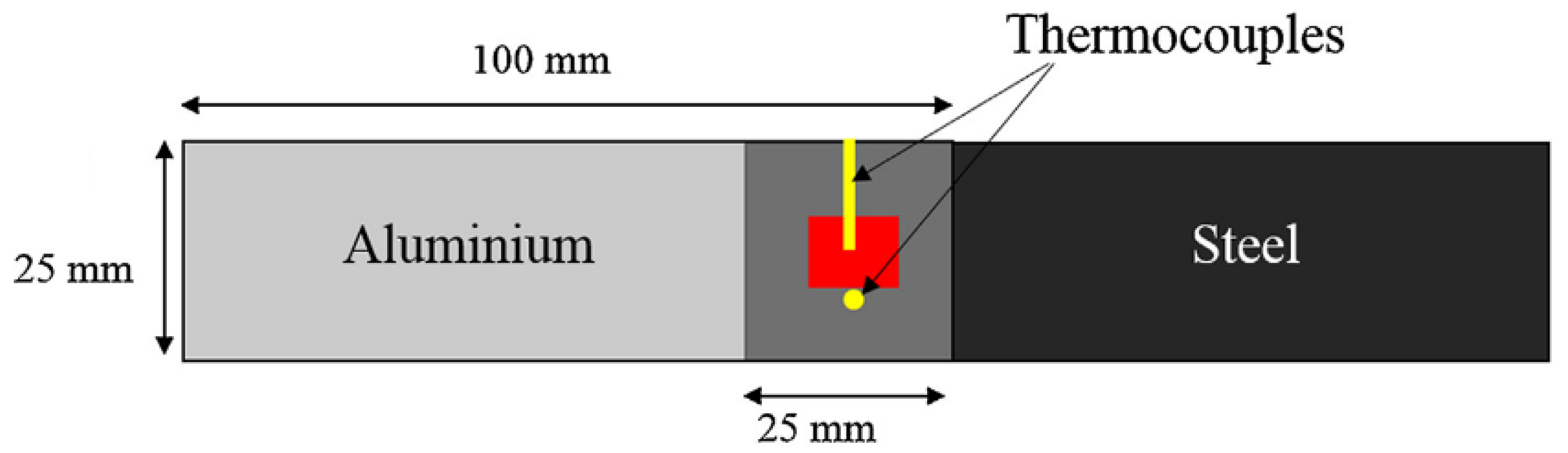 Metals 13 00029 g005