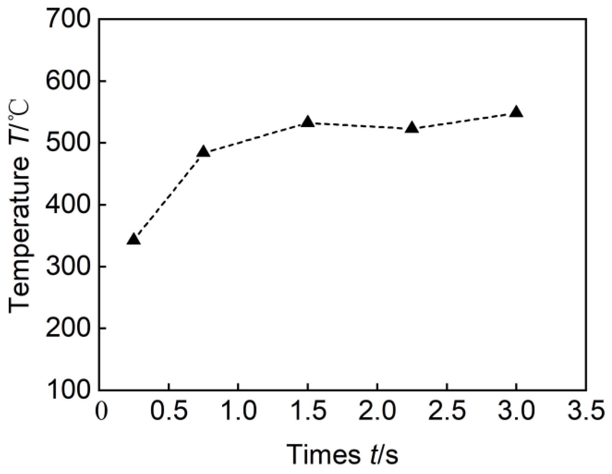 Metals 13 00029 g006
