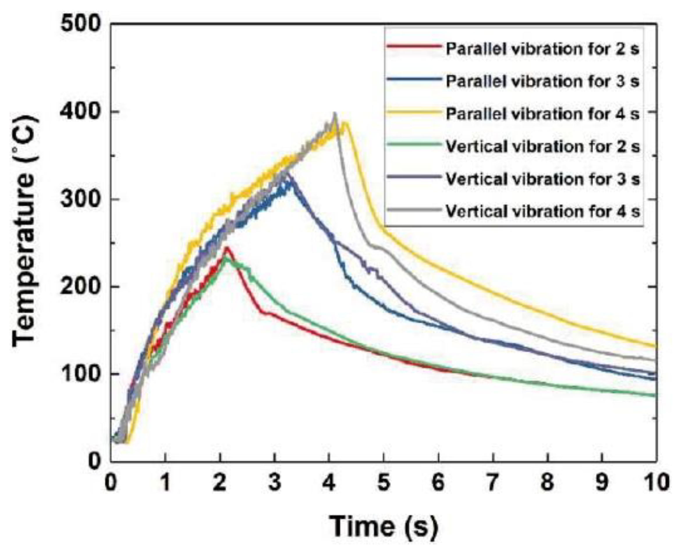 Metals 13 00029 g008