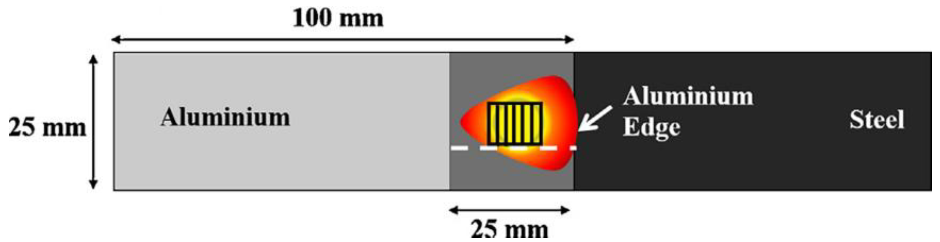 Metals 13 00029 g010
