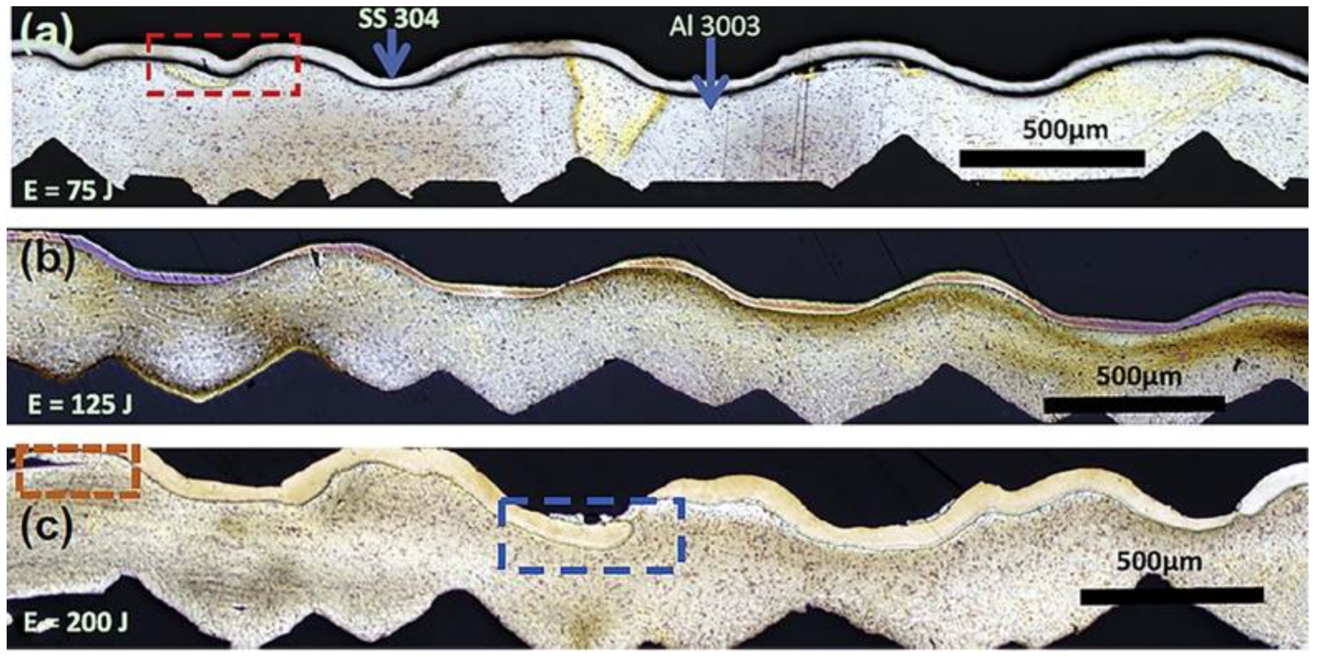 Metals 13 00029 g012