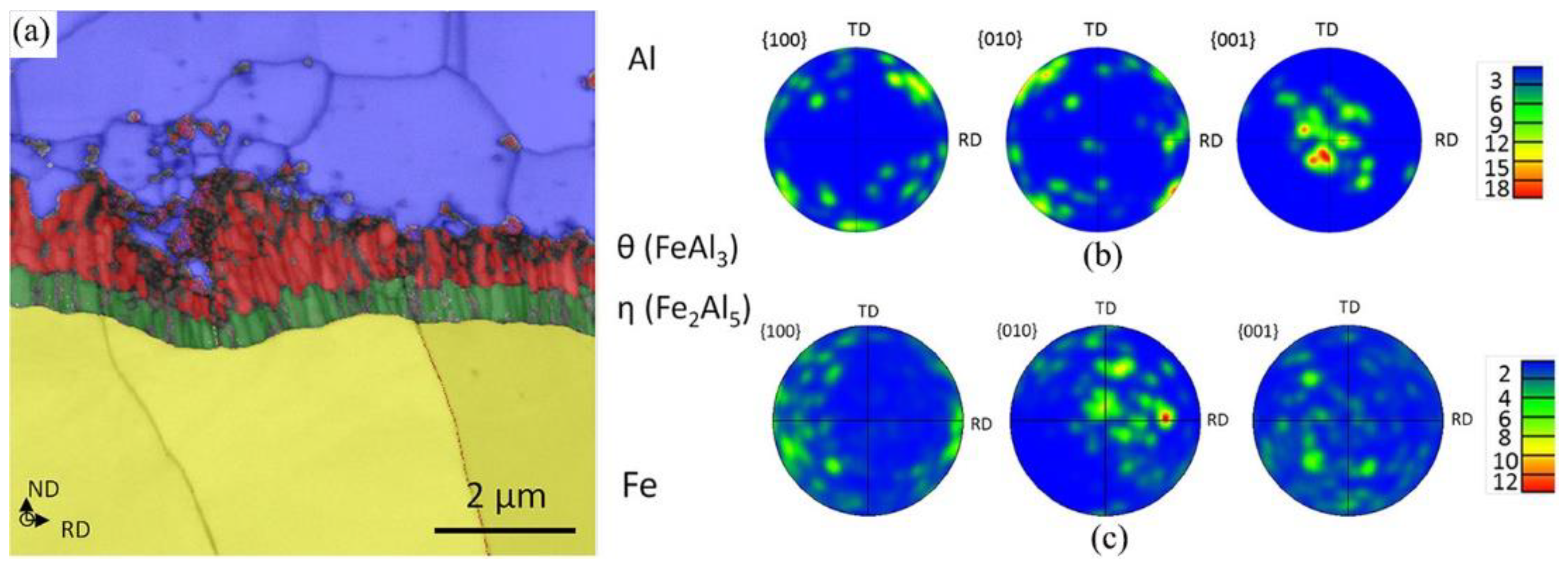 Metals 13 00029 g015