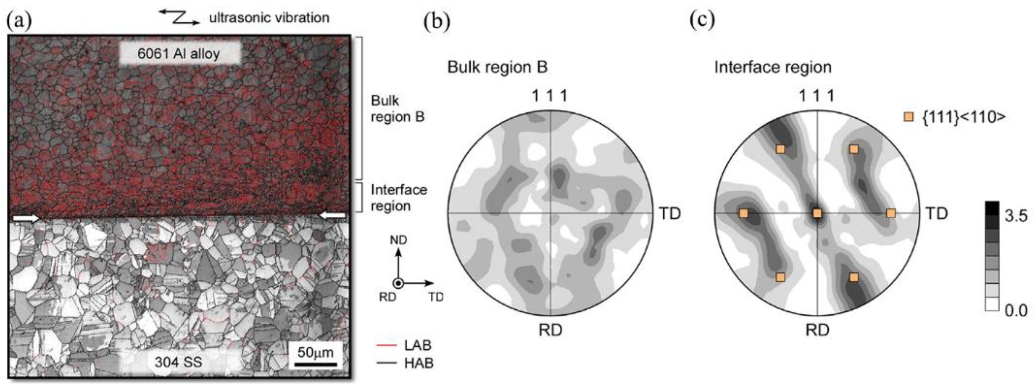 Metals 13 00029 g016