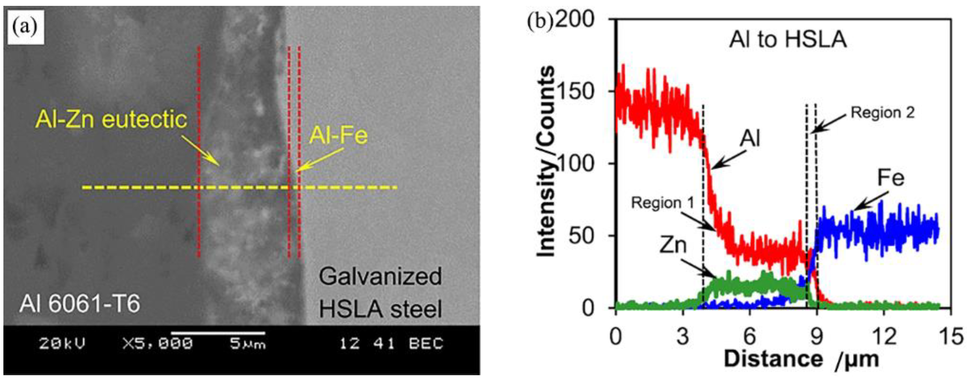 Metals 13 00029 g017