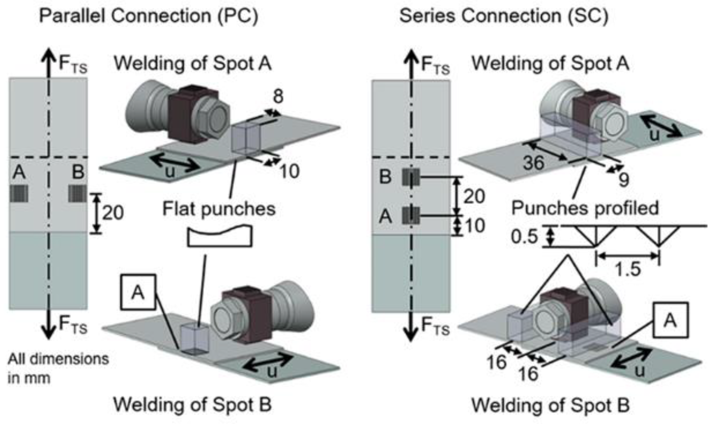 Metals 13 00029 g032