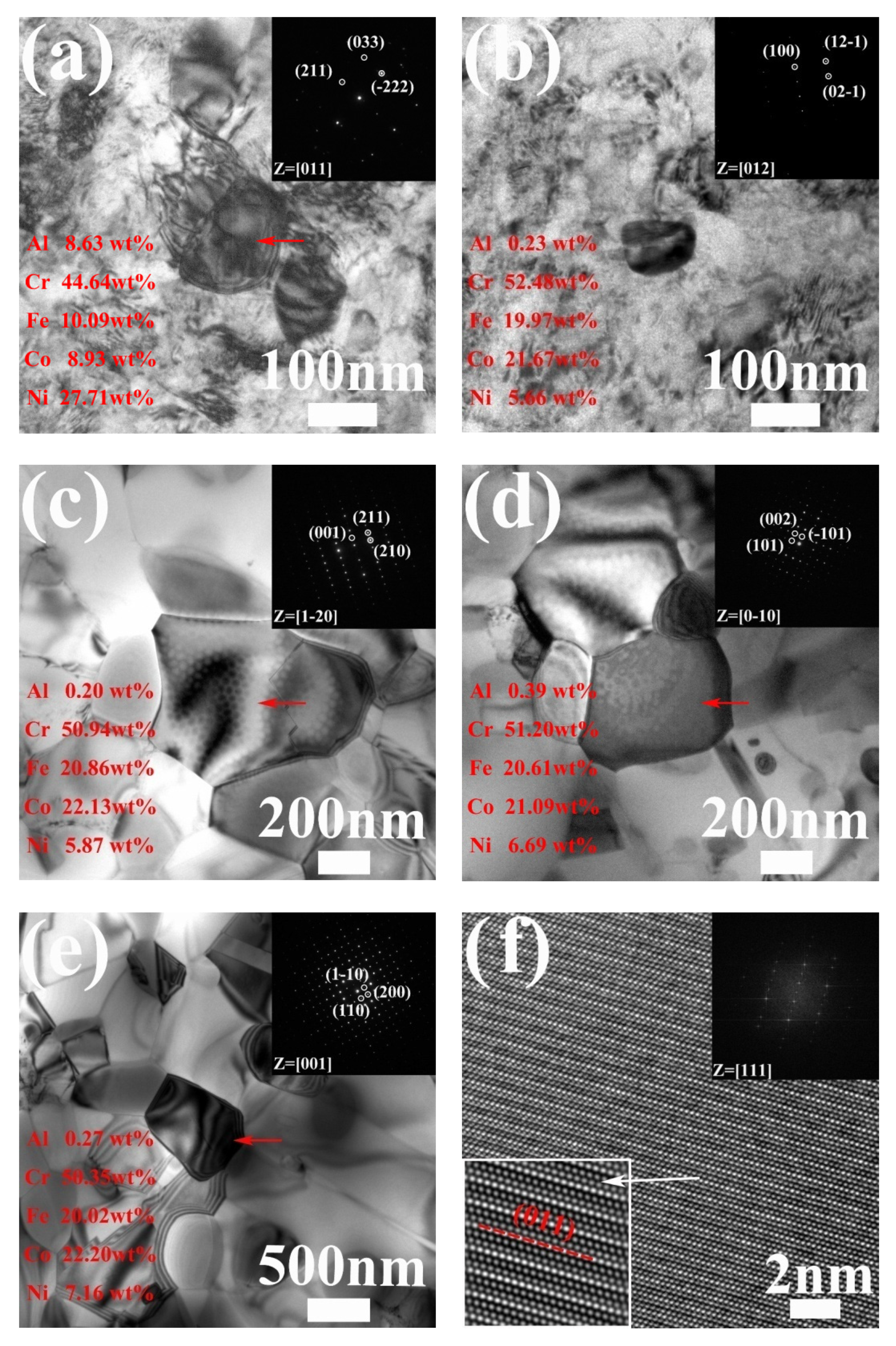 Metals 13 00157 g008