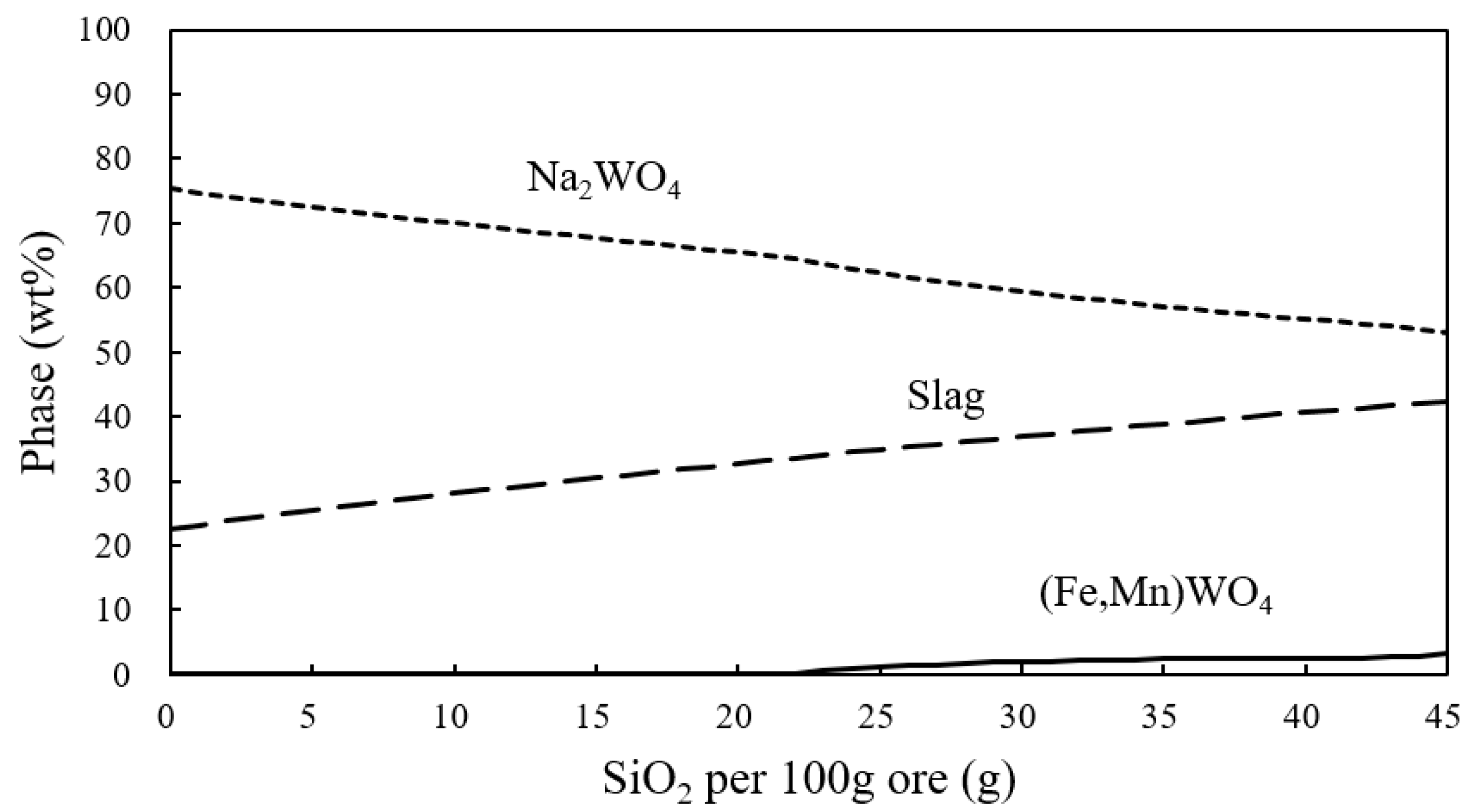 Metals 13 00312 g003