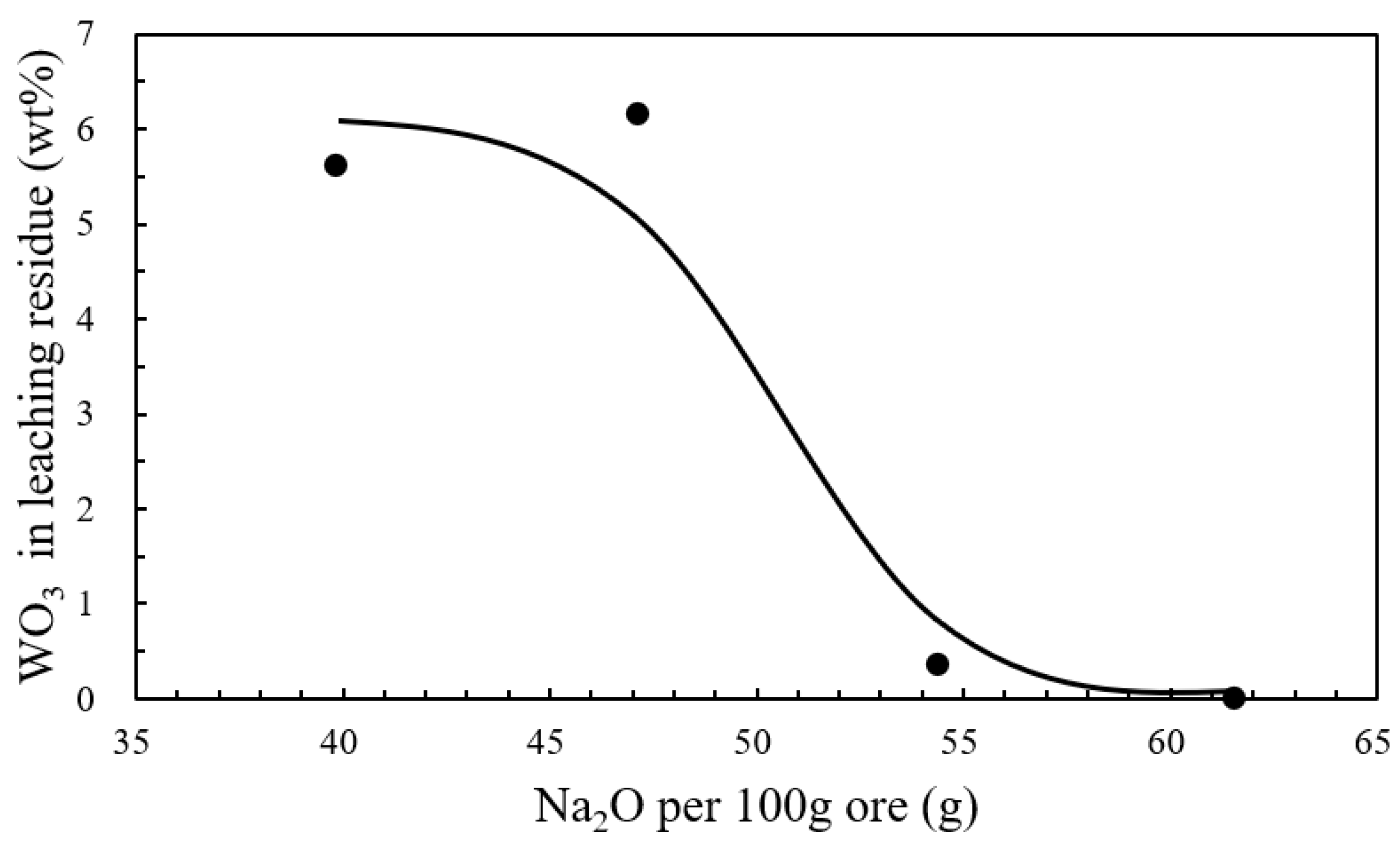 Metals 13 00312 g008