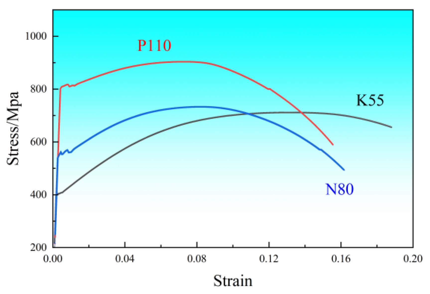 Metals 13 00427 g003