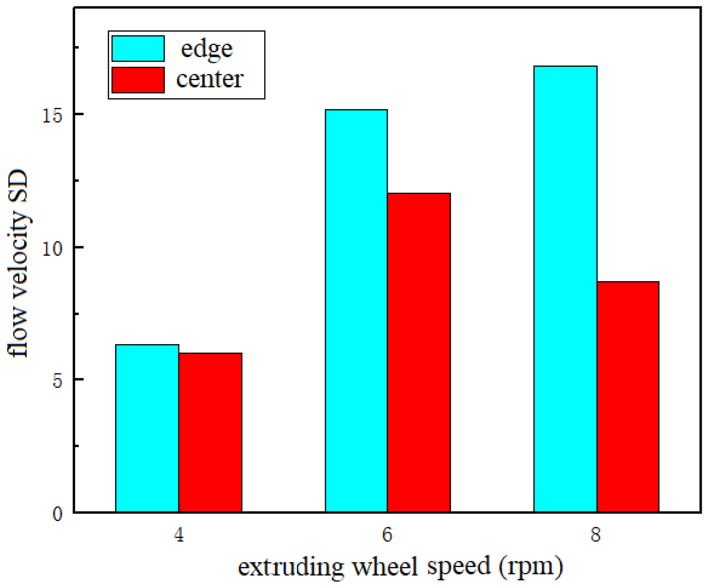 Metals 13 00599 g011