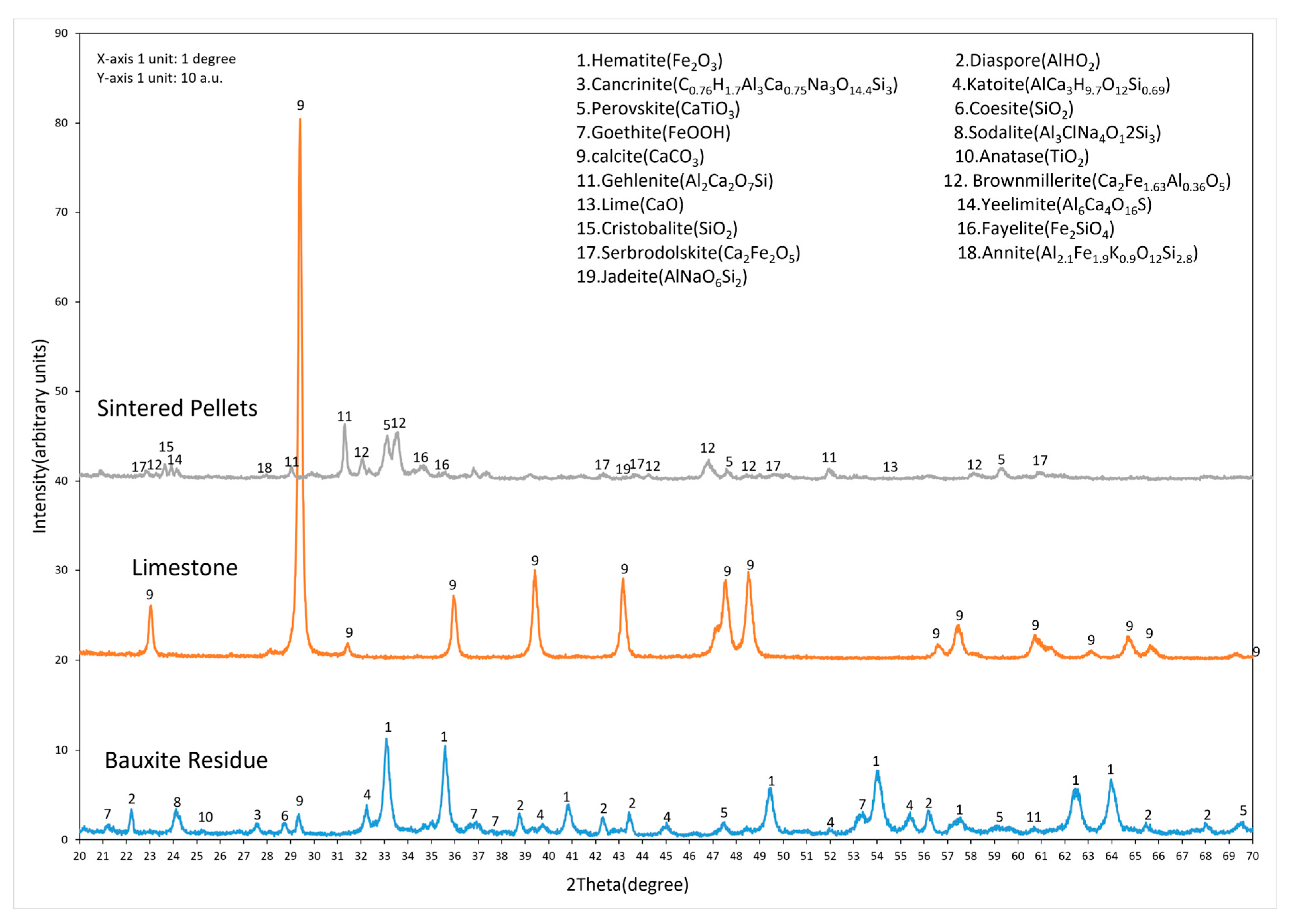 Metals 13 00644 g003