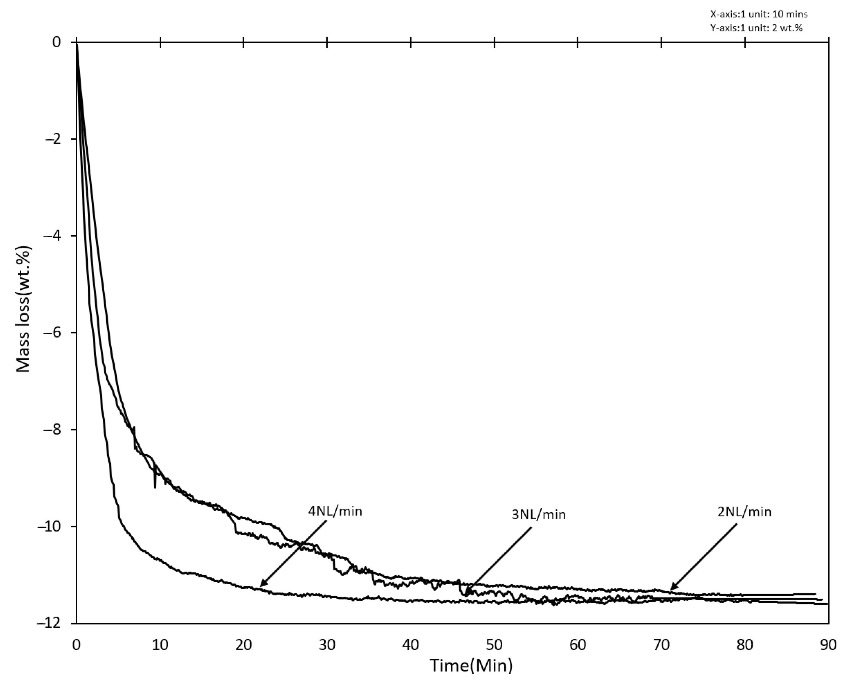 Metals 13 00644 g004