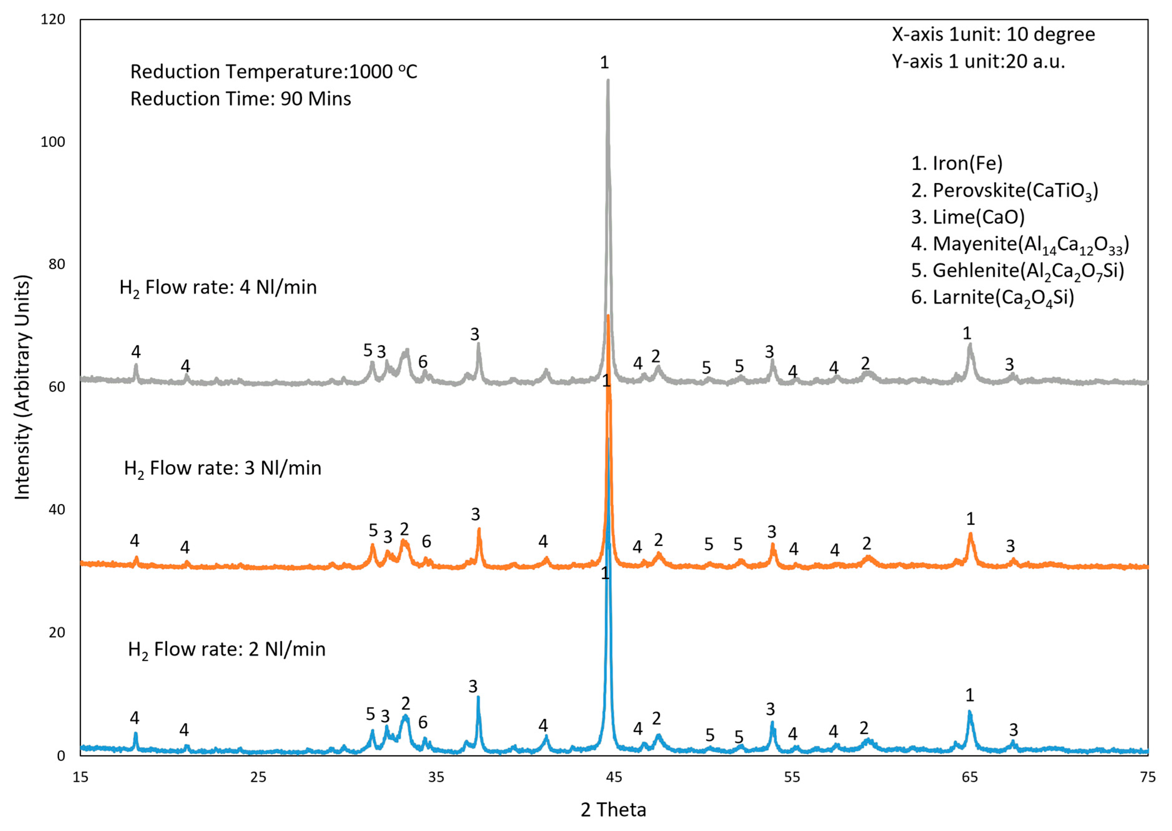 Metals 13 00644 g009