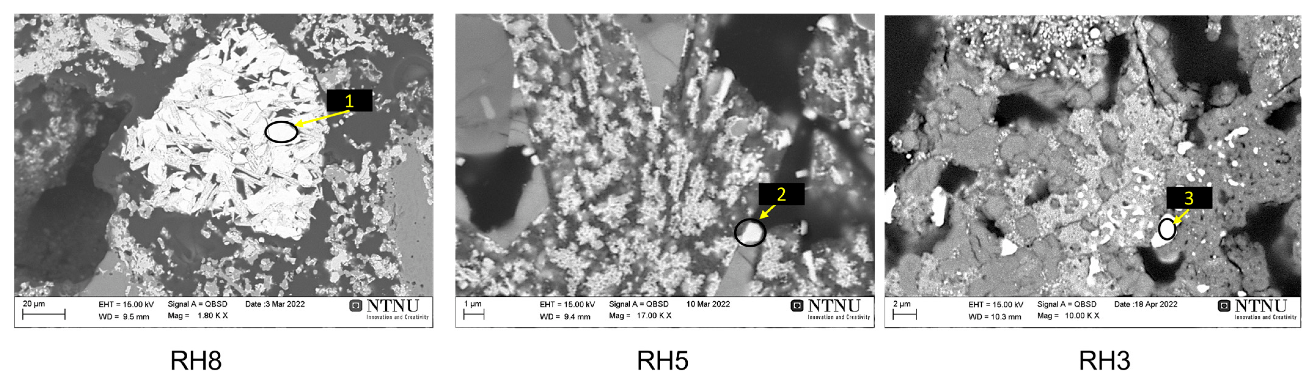 Metals 13 00644 g015