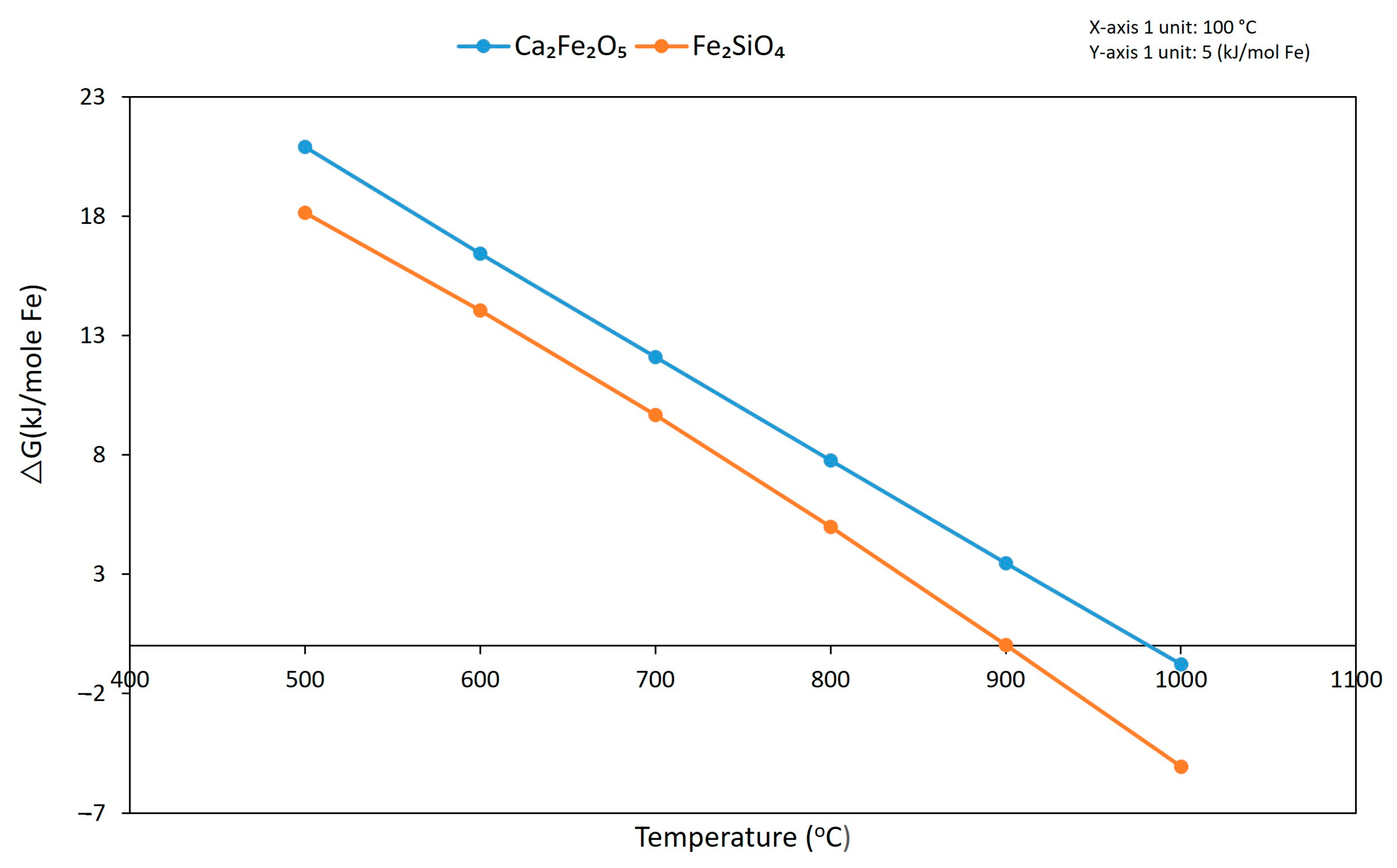 Metals 13 00644 g016