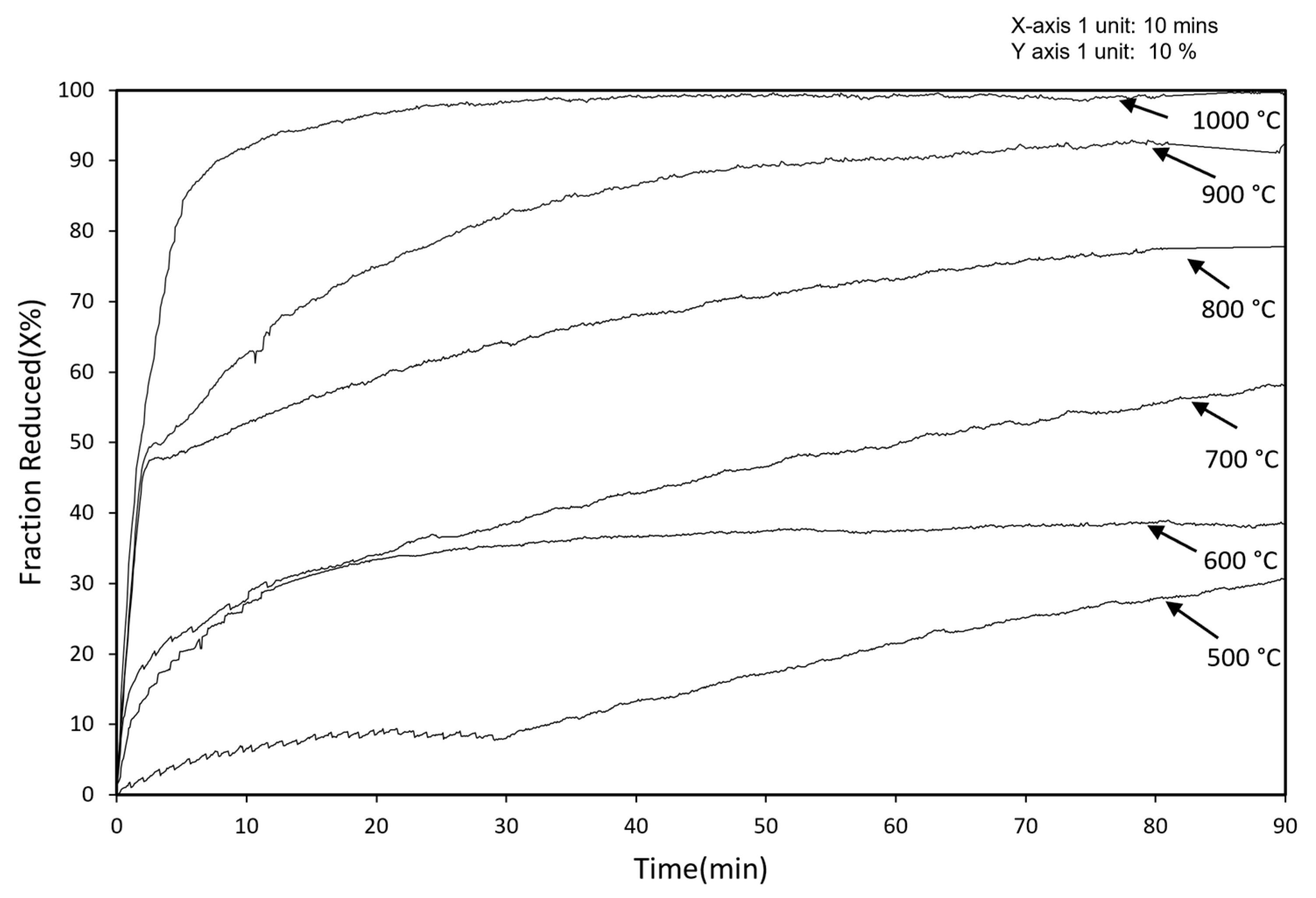 Metals 13 00644 g017
