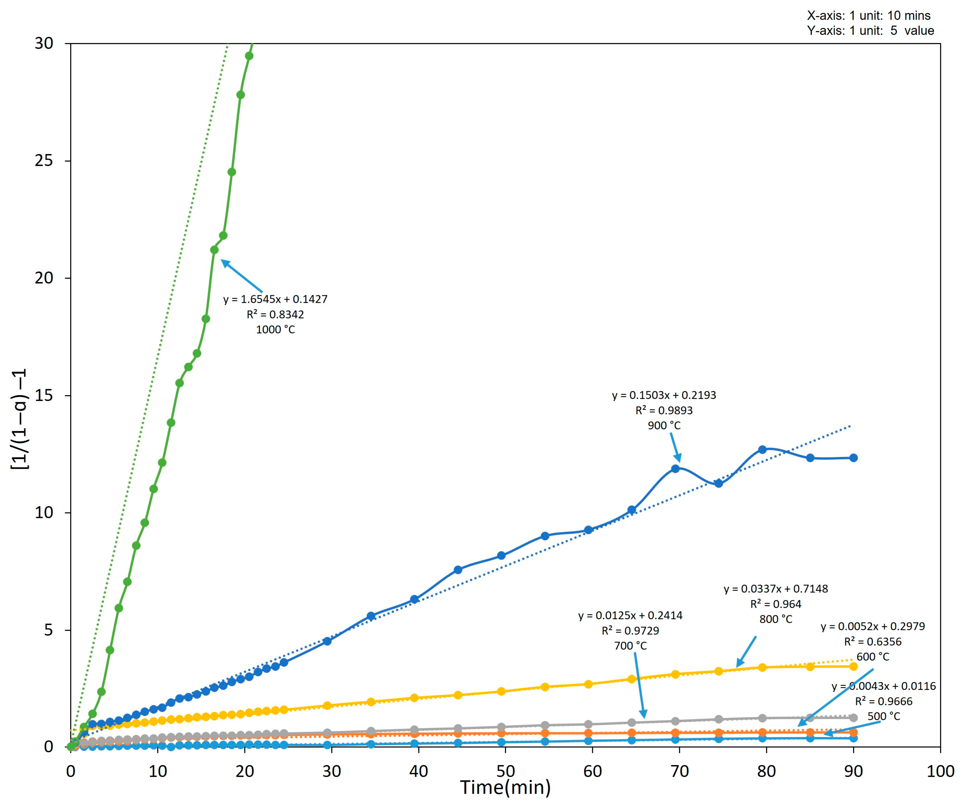 Metals 13 00644 g019