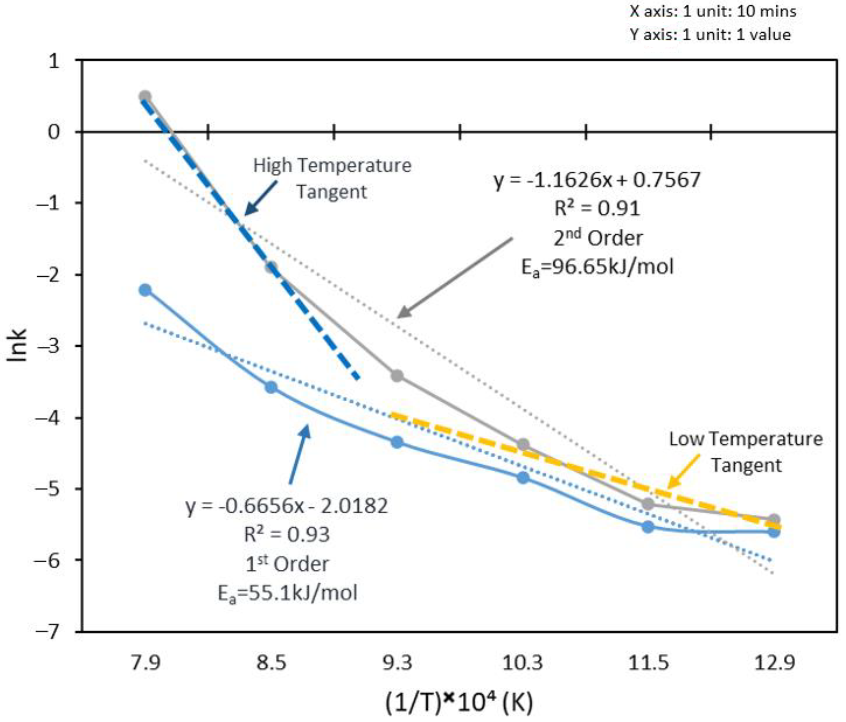 Metals 13 00644 g020
